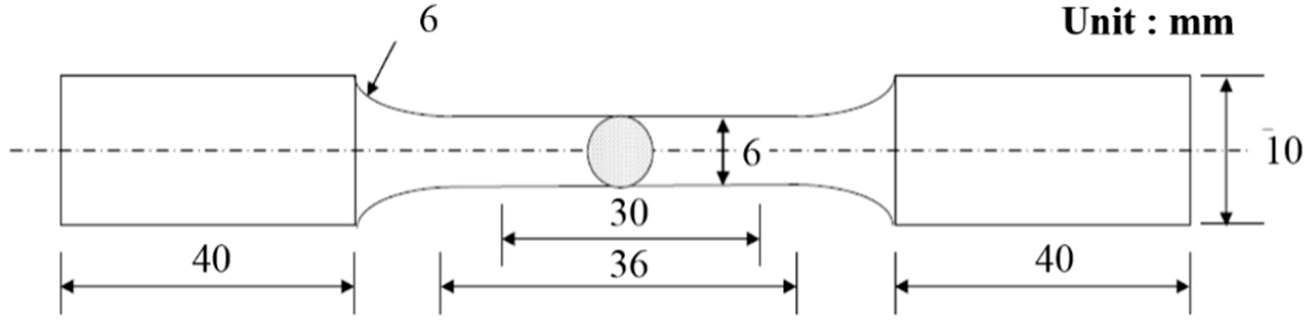 Metals 09 00032 g002