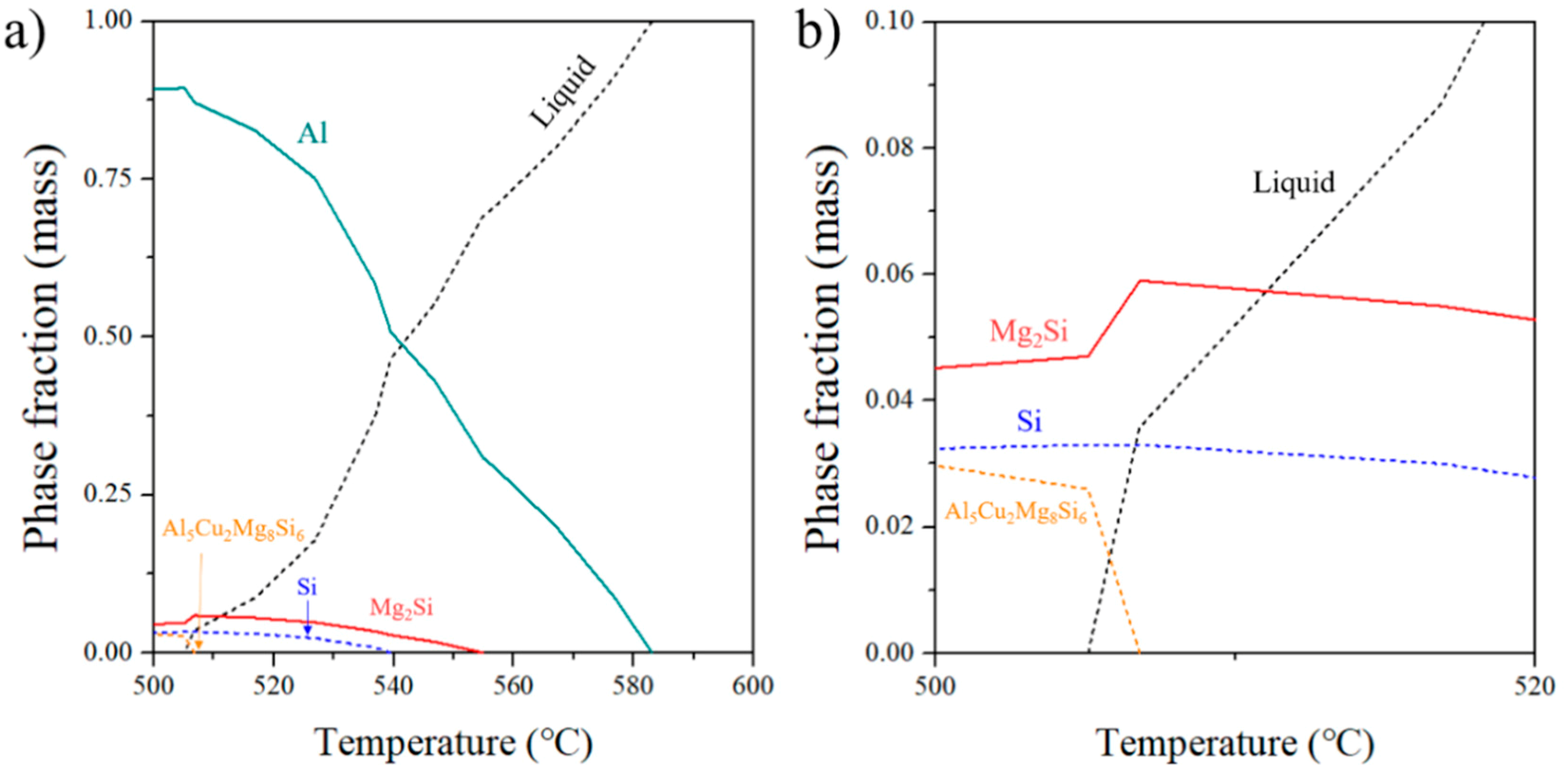 Metals 09 00032 g003