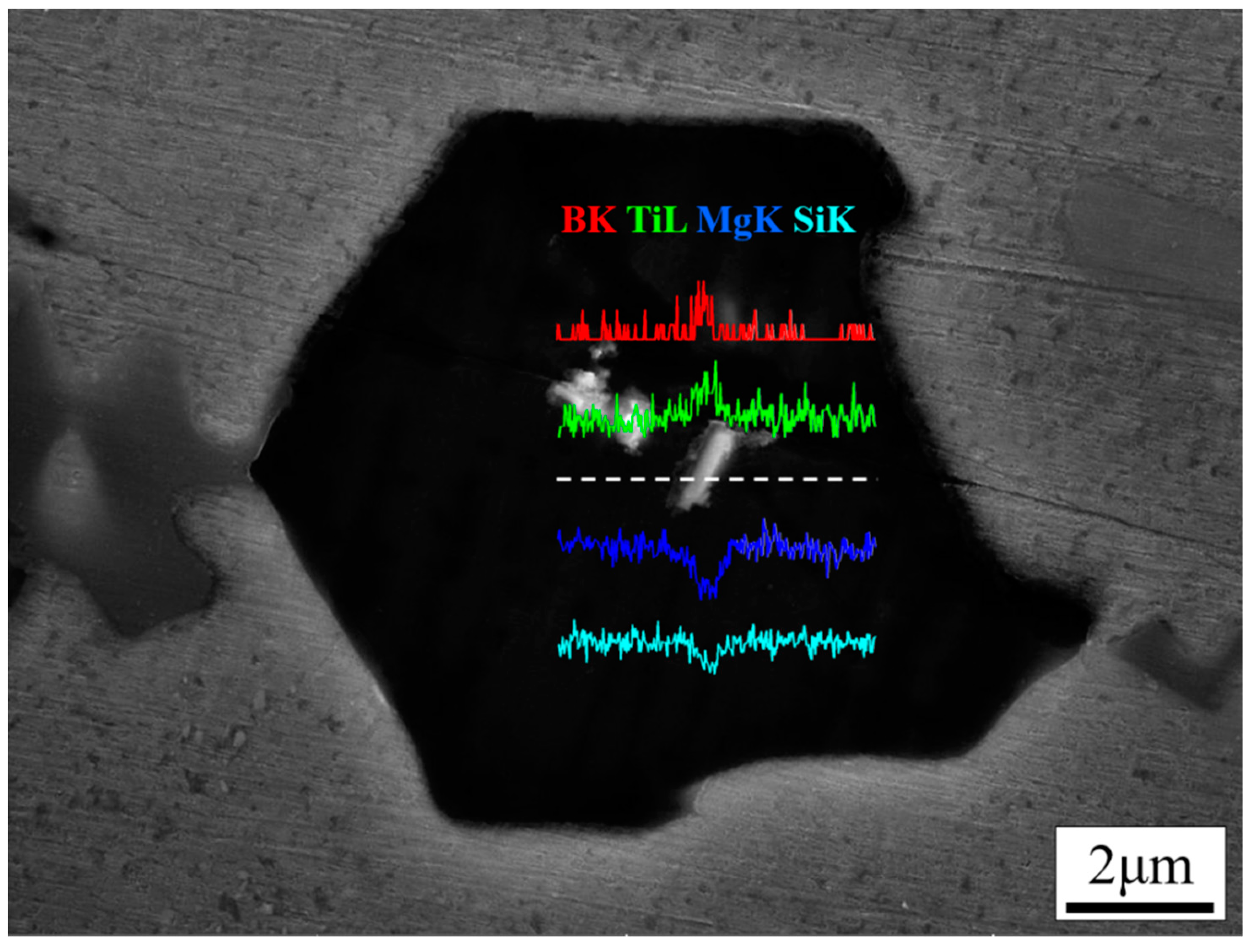 Metals 09 00032 g007