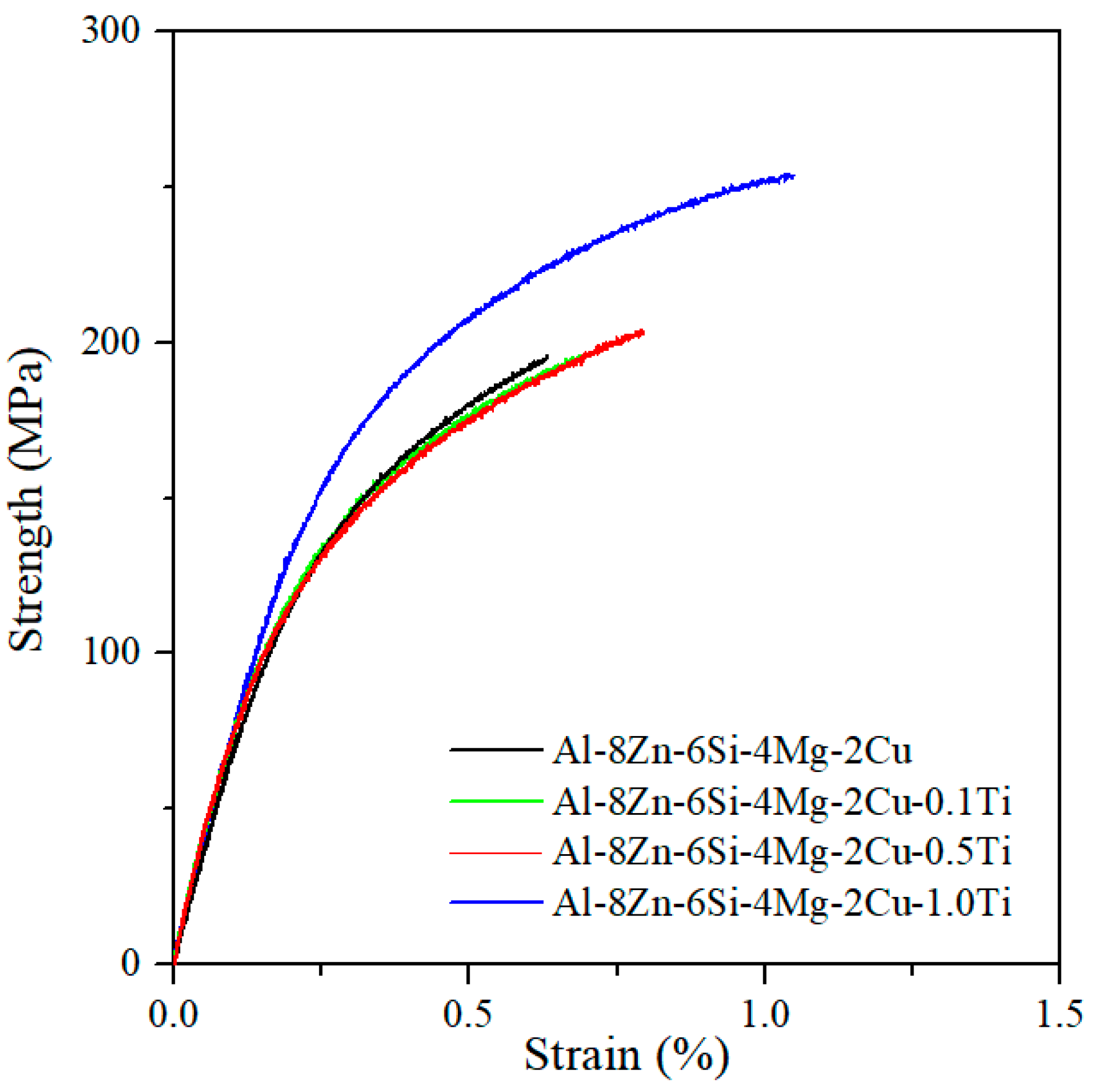 Metals 09 00032 g009