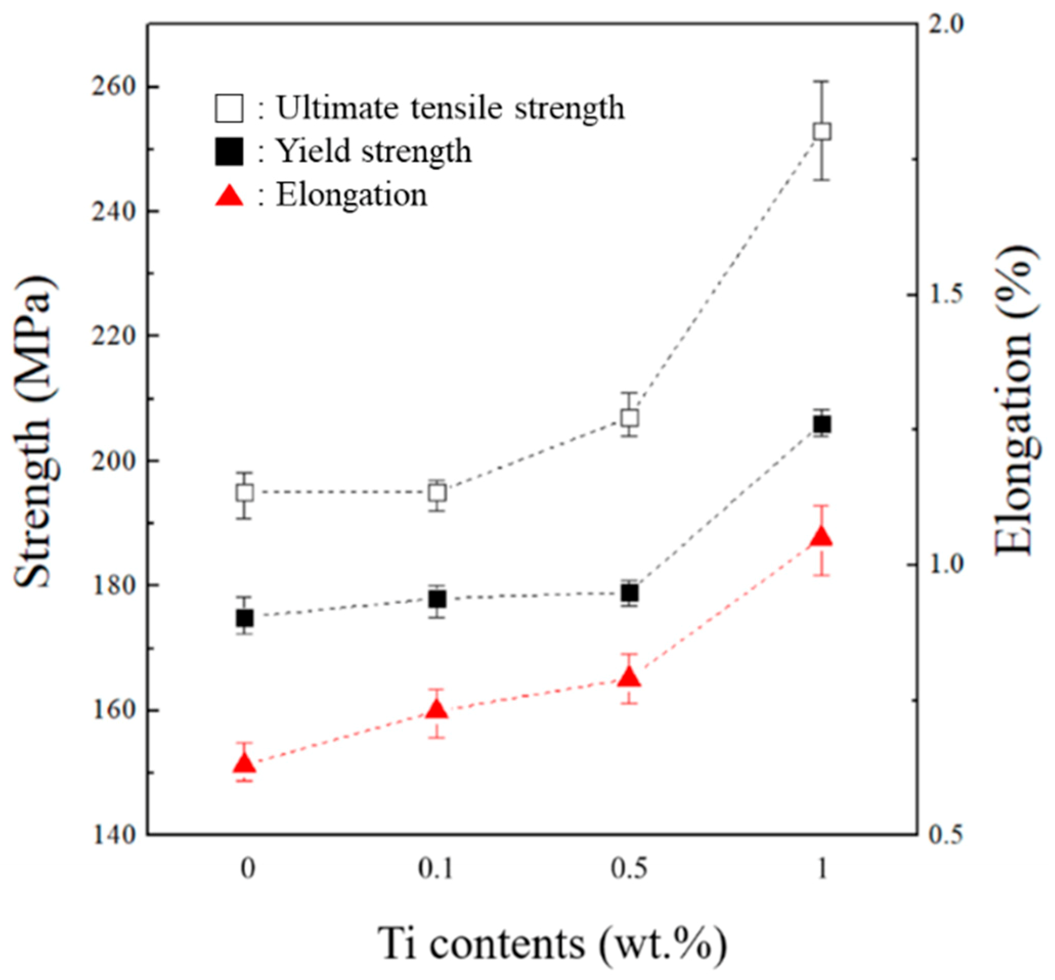 Metals 09 00032 g010