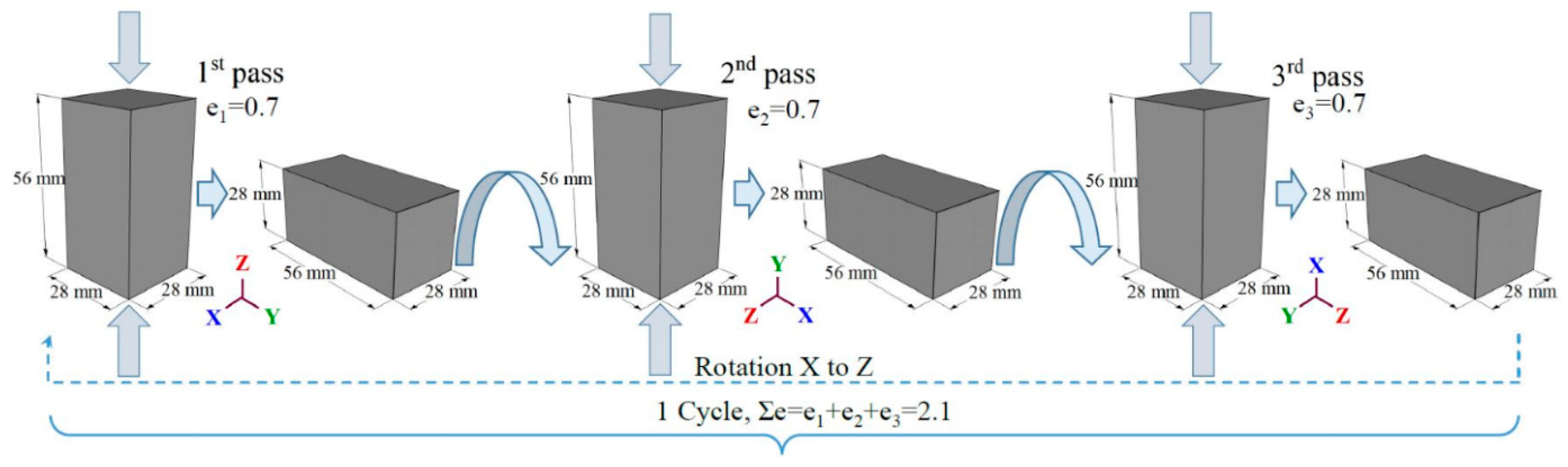 Metals 09 00033 g002