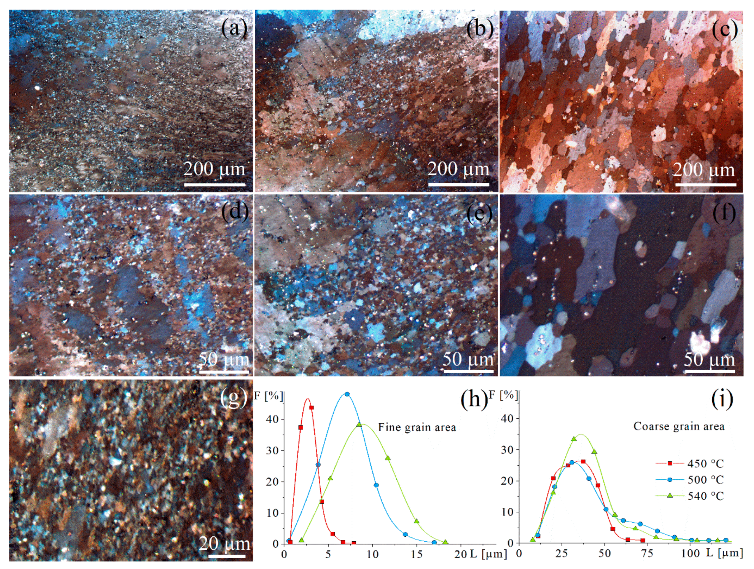Metals 09 00033 g005