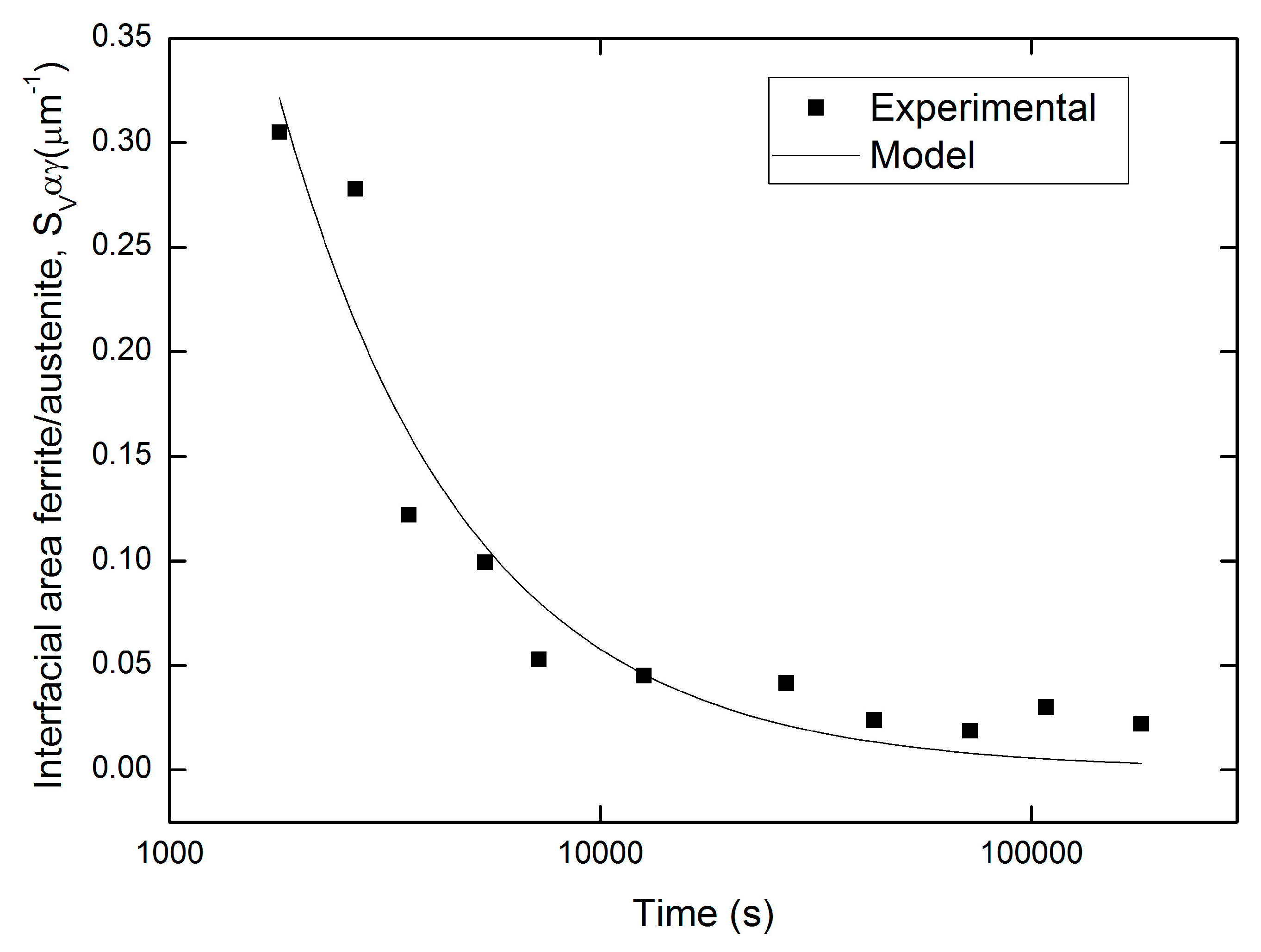 Metals 09 00034 g005