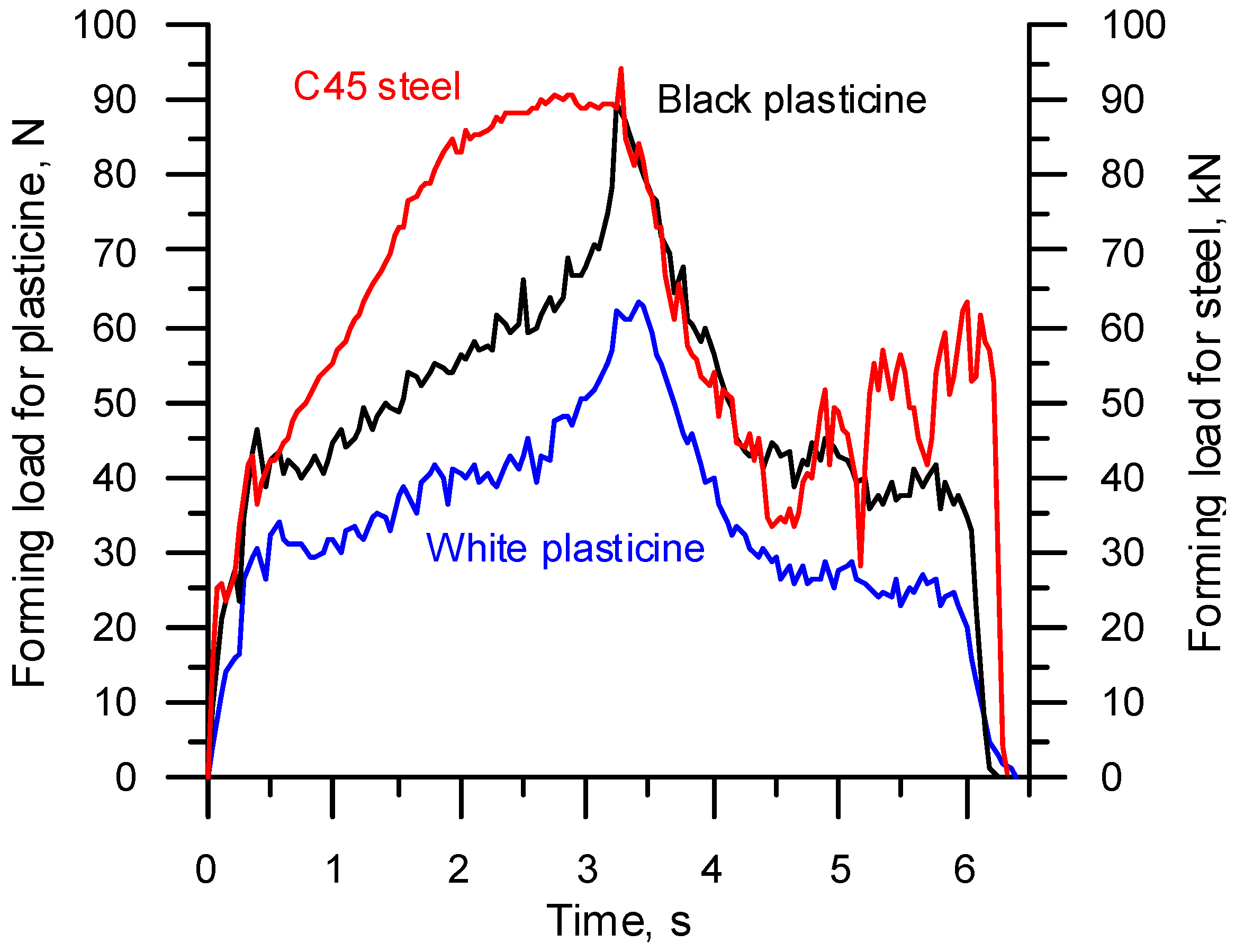 Metals 09 00035 g010 550