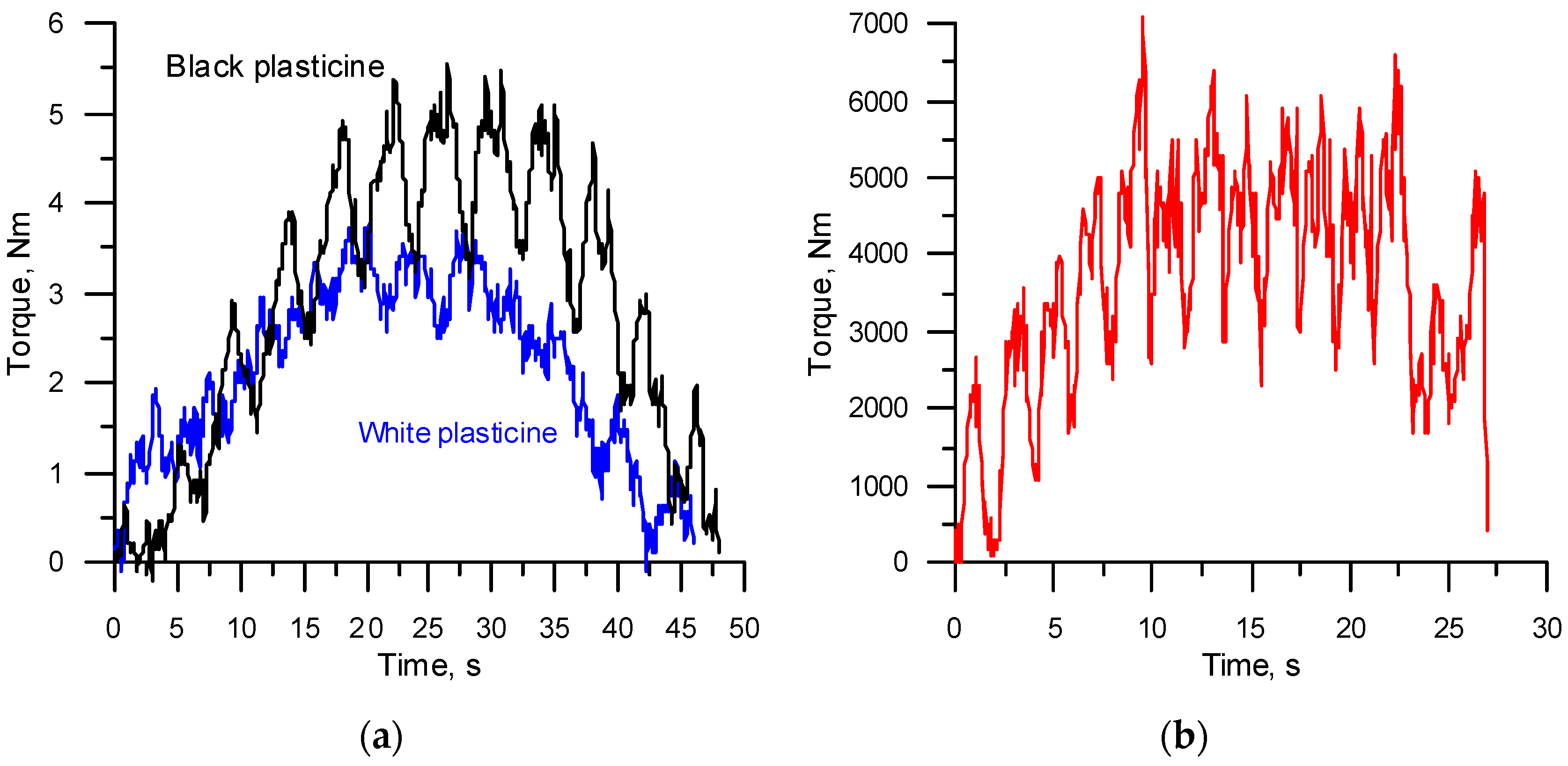 Metals 09 00035 g013 550