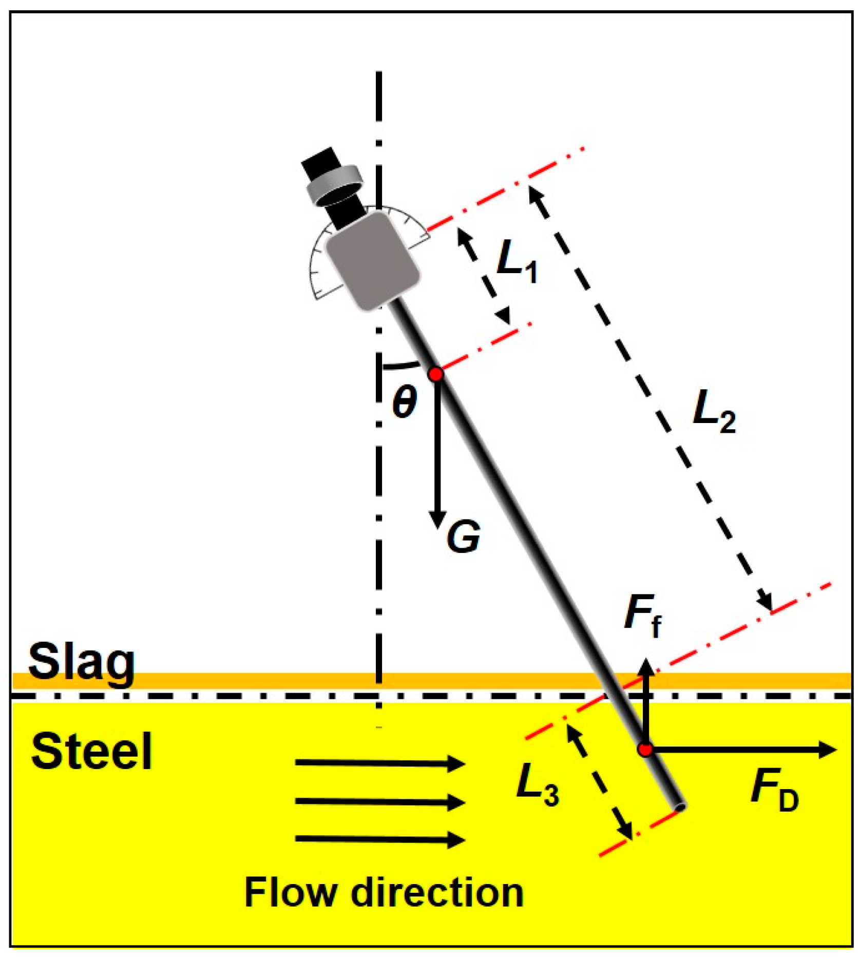 Metals 09 00036 g002 Metals 09 00036 g002