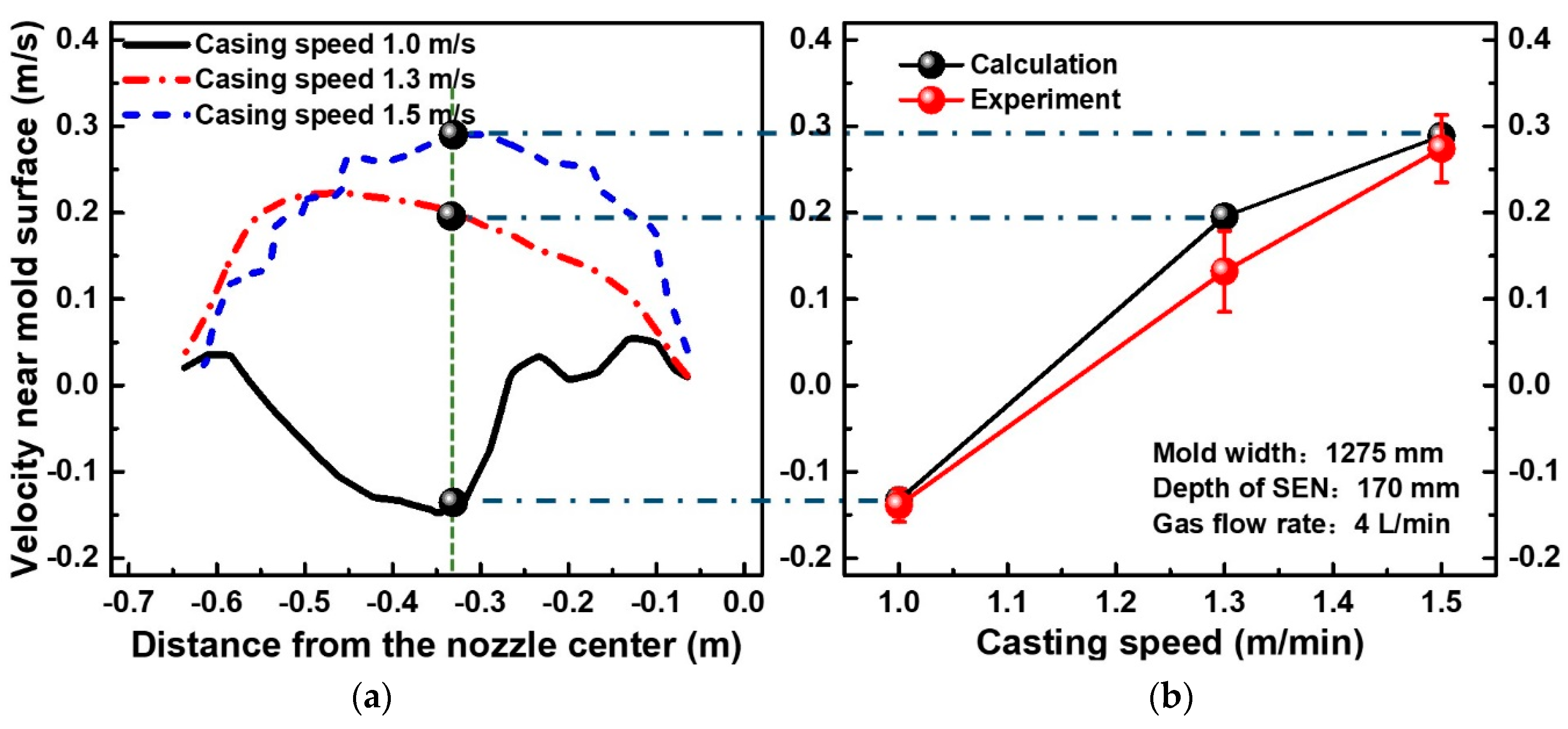 Metals 09 00036 g007 Metals 09 00036 g007