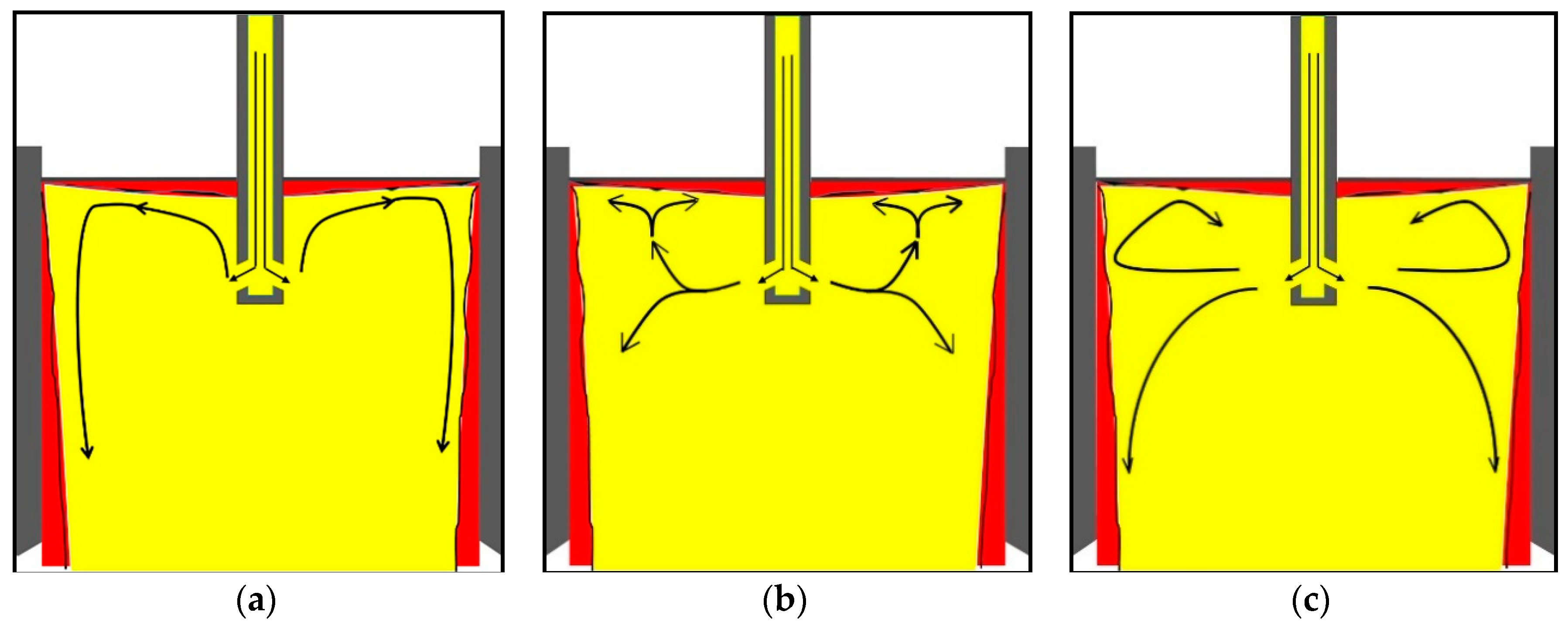 Metals 09 00036 g009 Metals 09 00036 g009