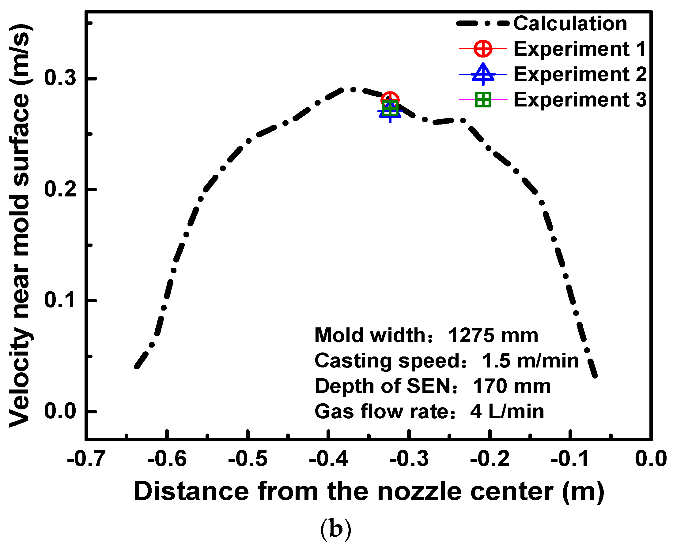 Metals 09 00036 g010b Metals 09 00036 g010b
