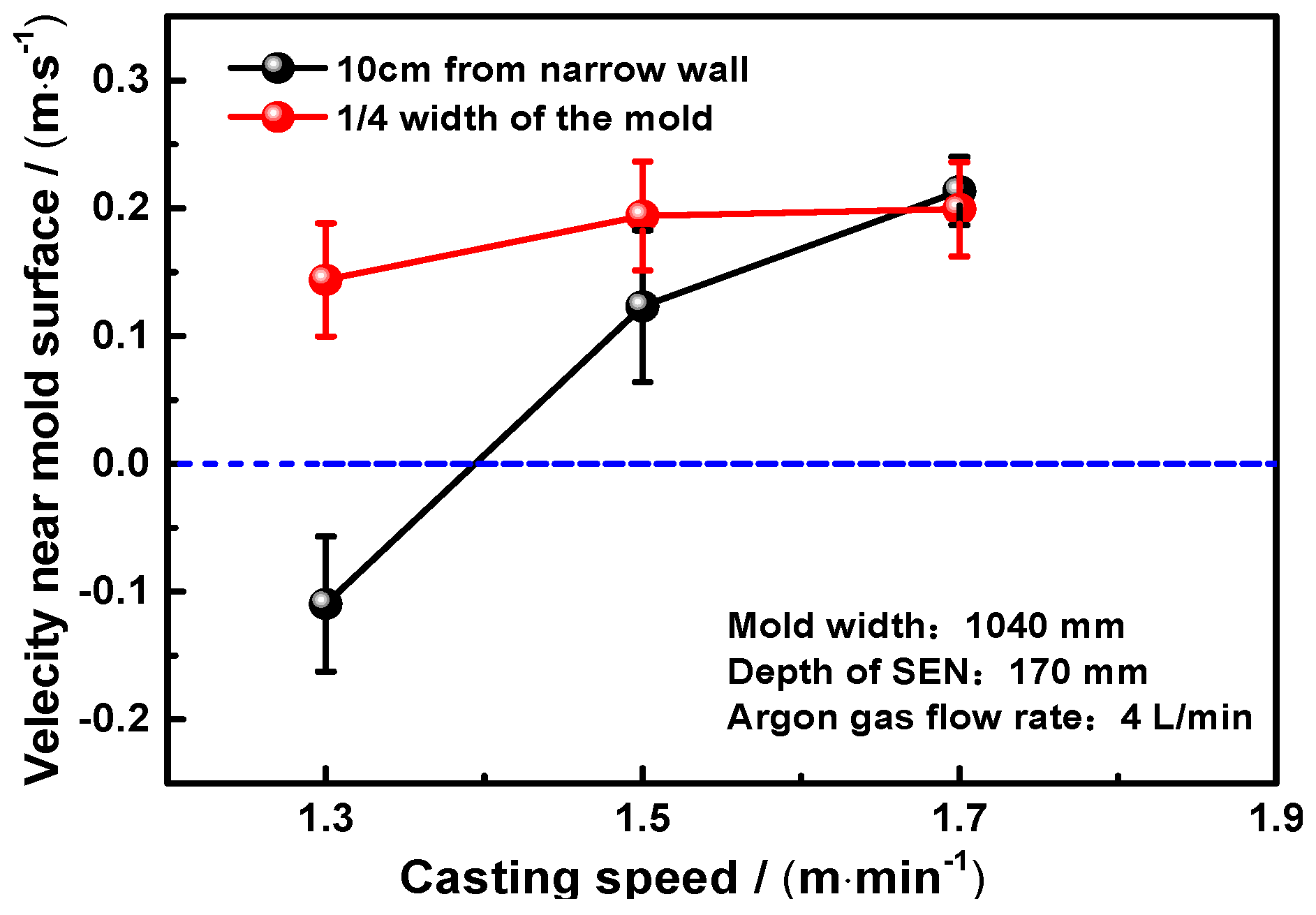 Metals 09 00036 g011 Metals 09 00036 g011