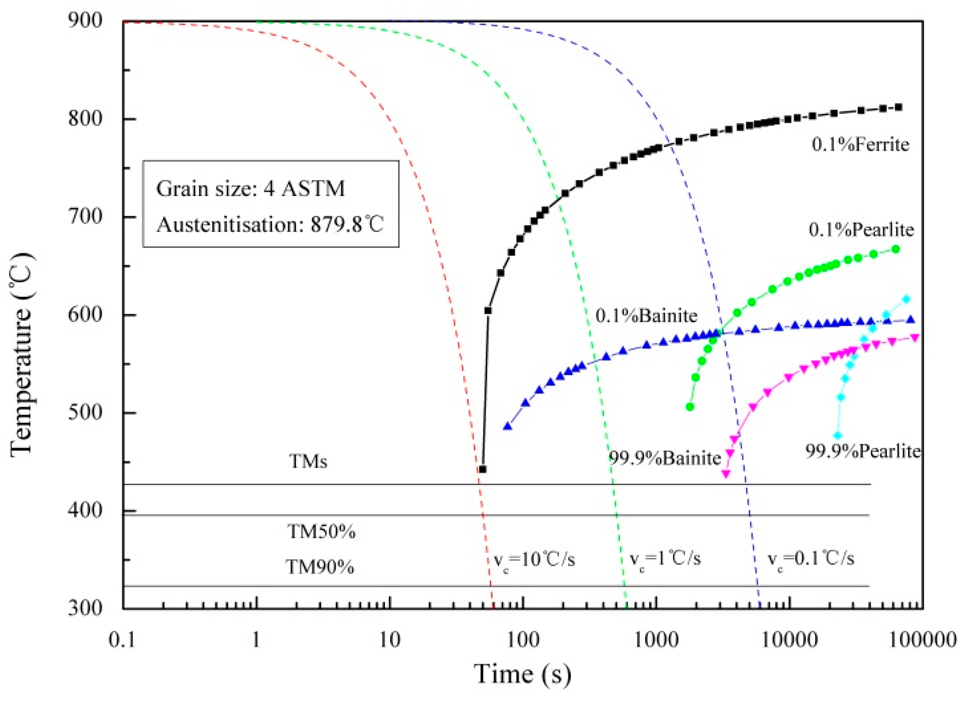 Metals 09 00037 g001