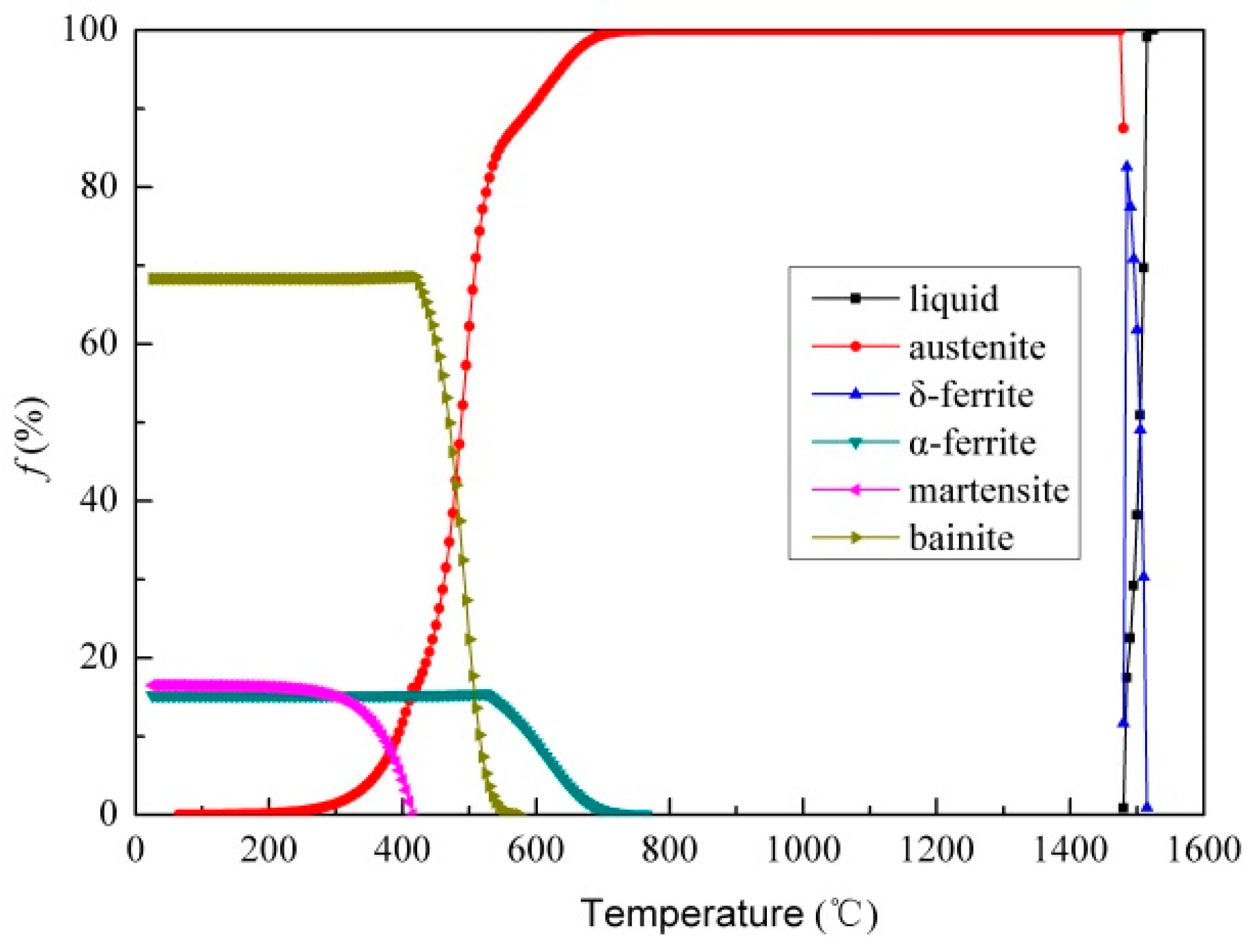 Metals 09 00037 g002