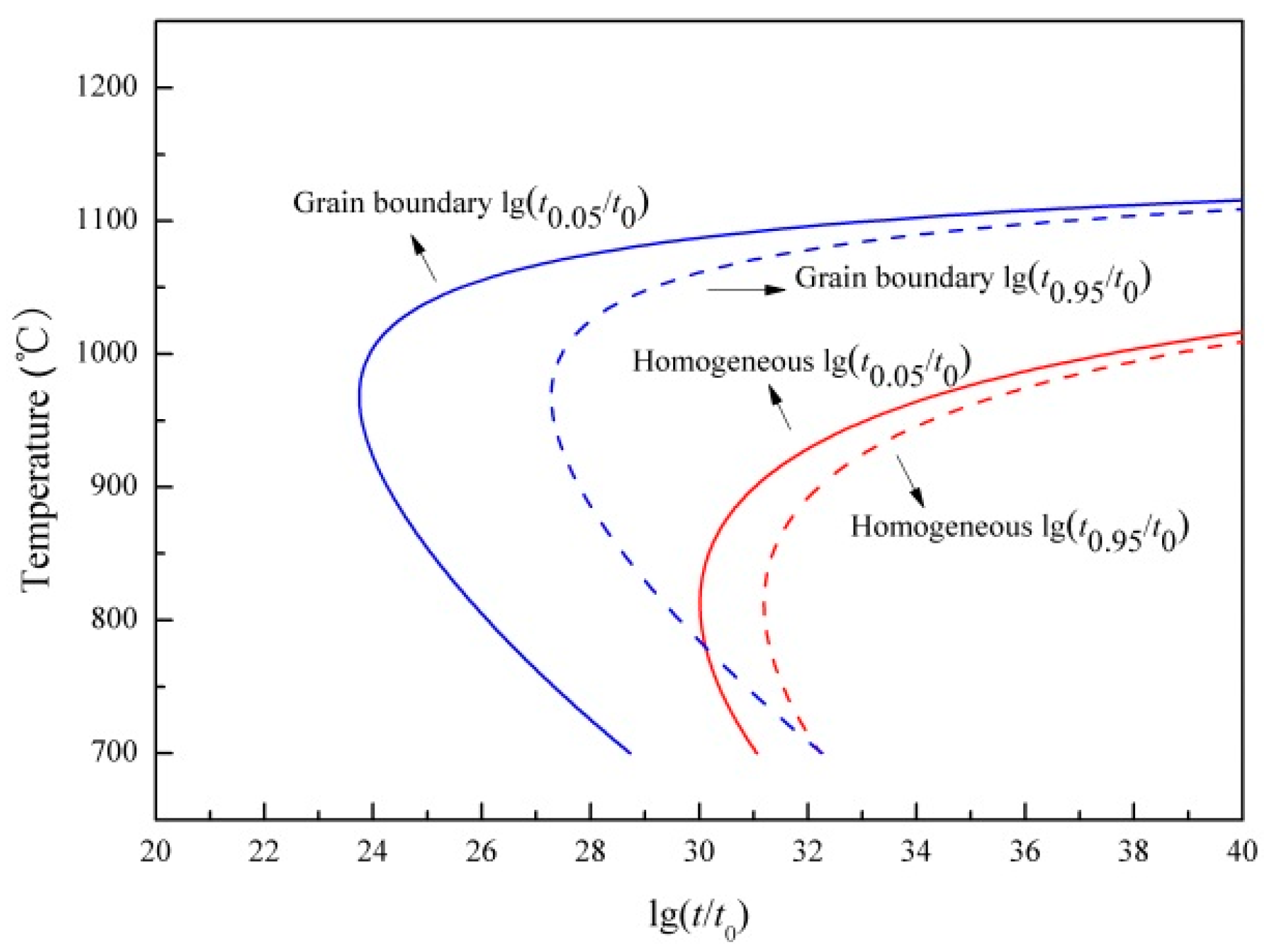Metals 09 00037 g016