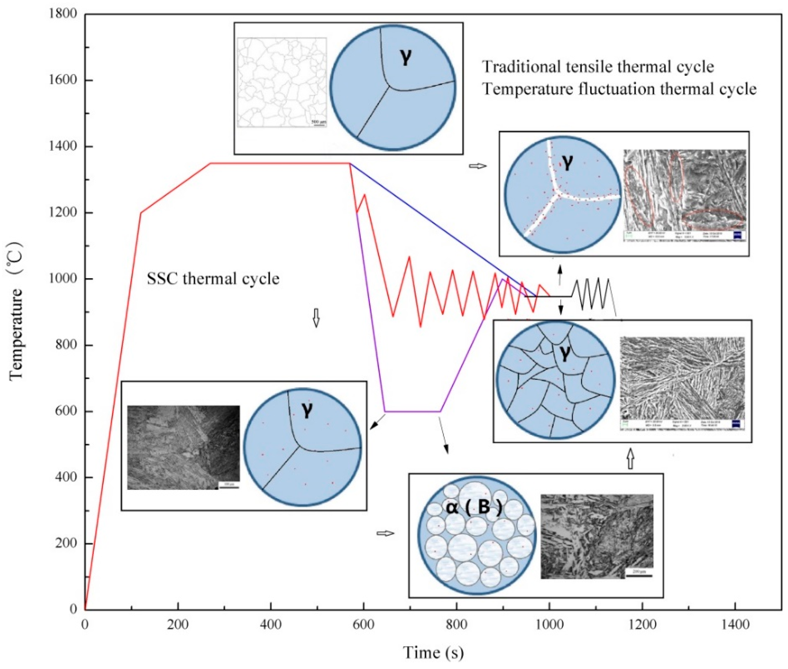 Metals 09 00037 g017