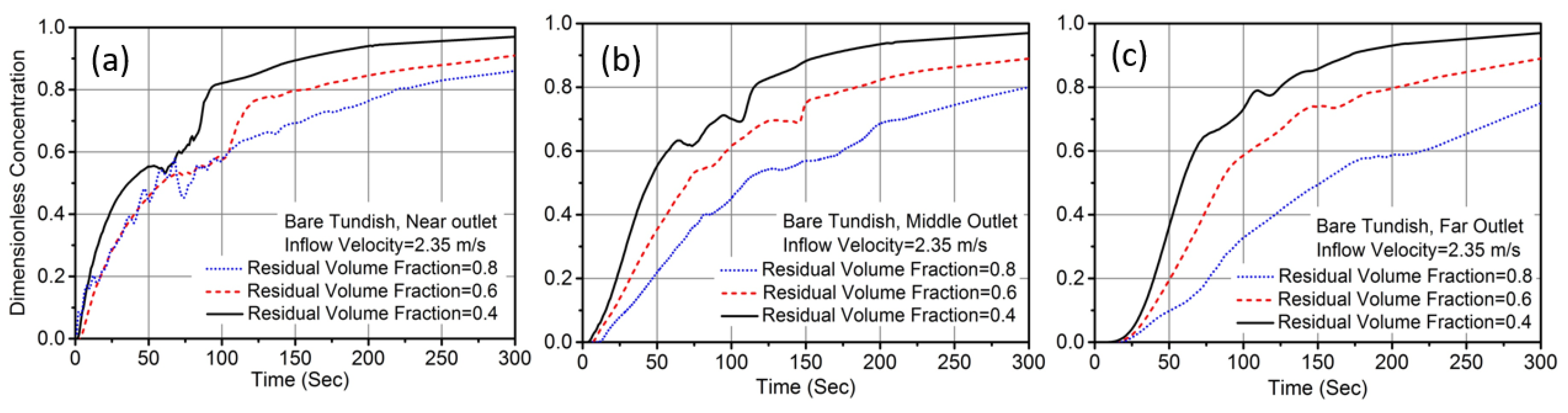 Metals 09 00040 g006