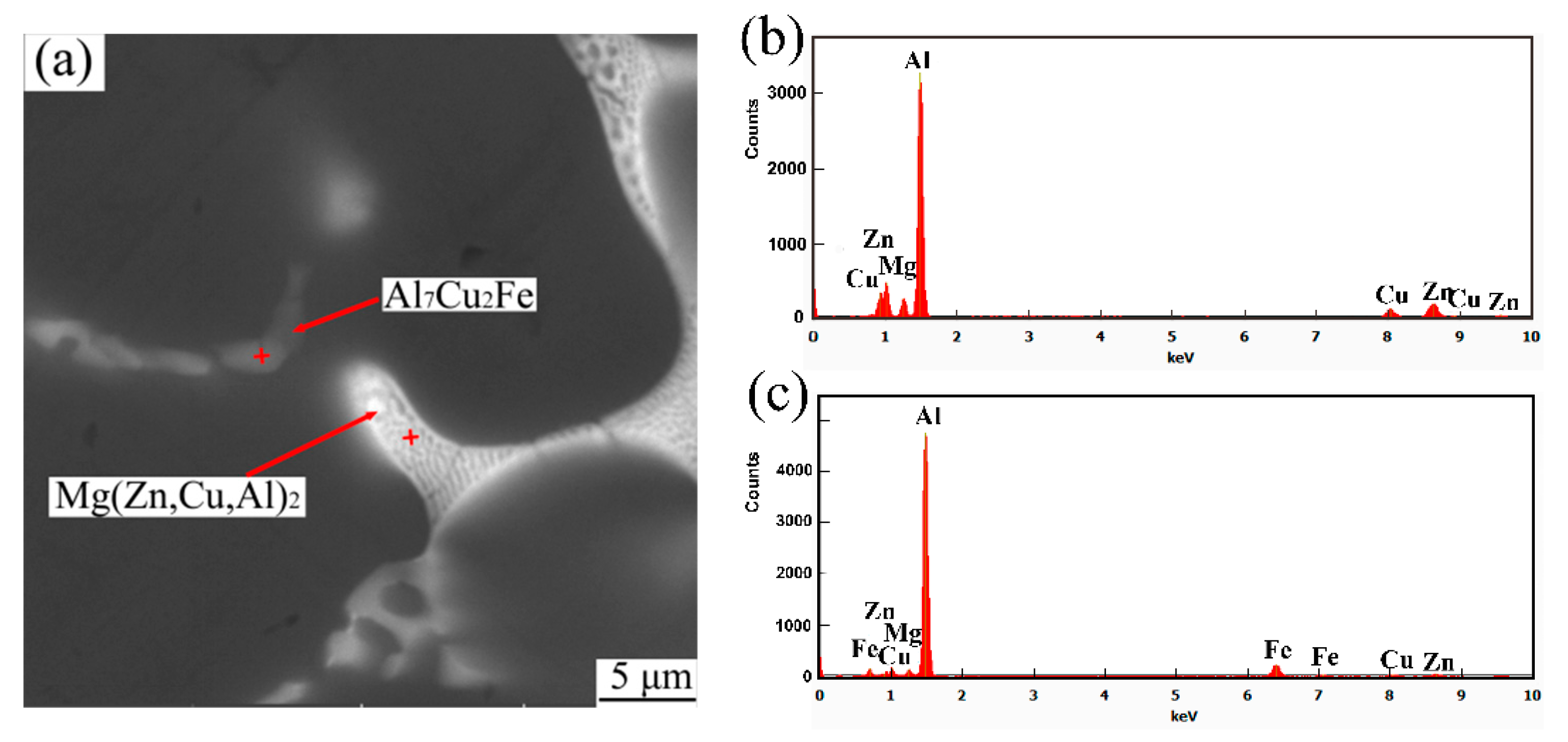 Metals 09 00044 g002a 550