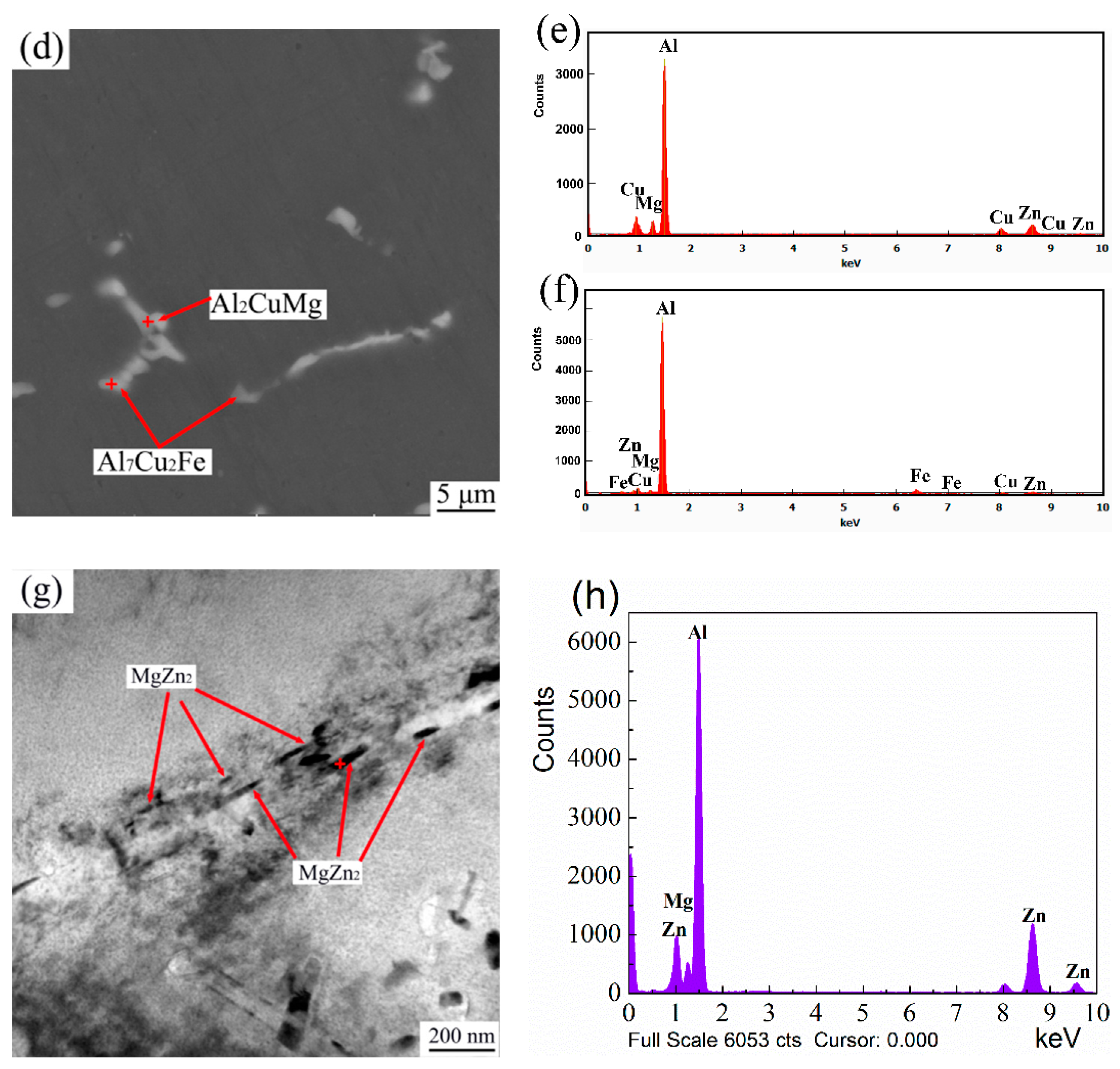 Metals 09 00044 g002b 550