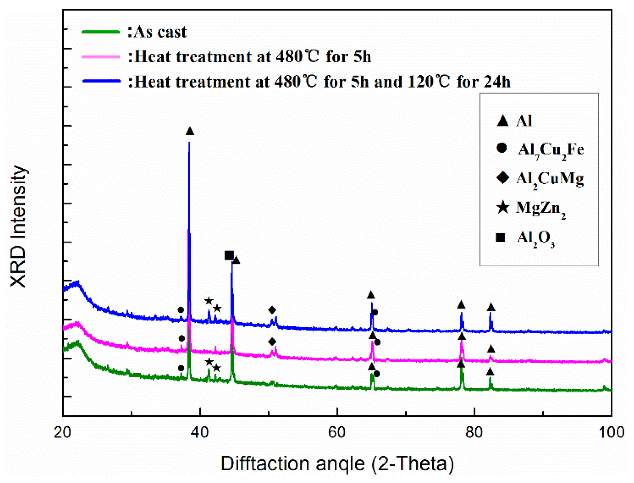 Metals 09 00044 g003 550