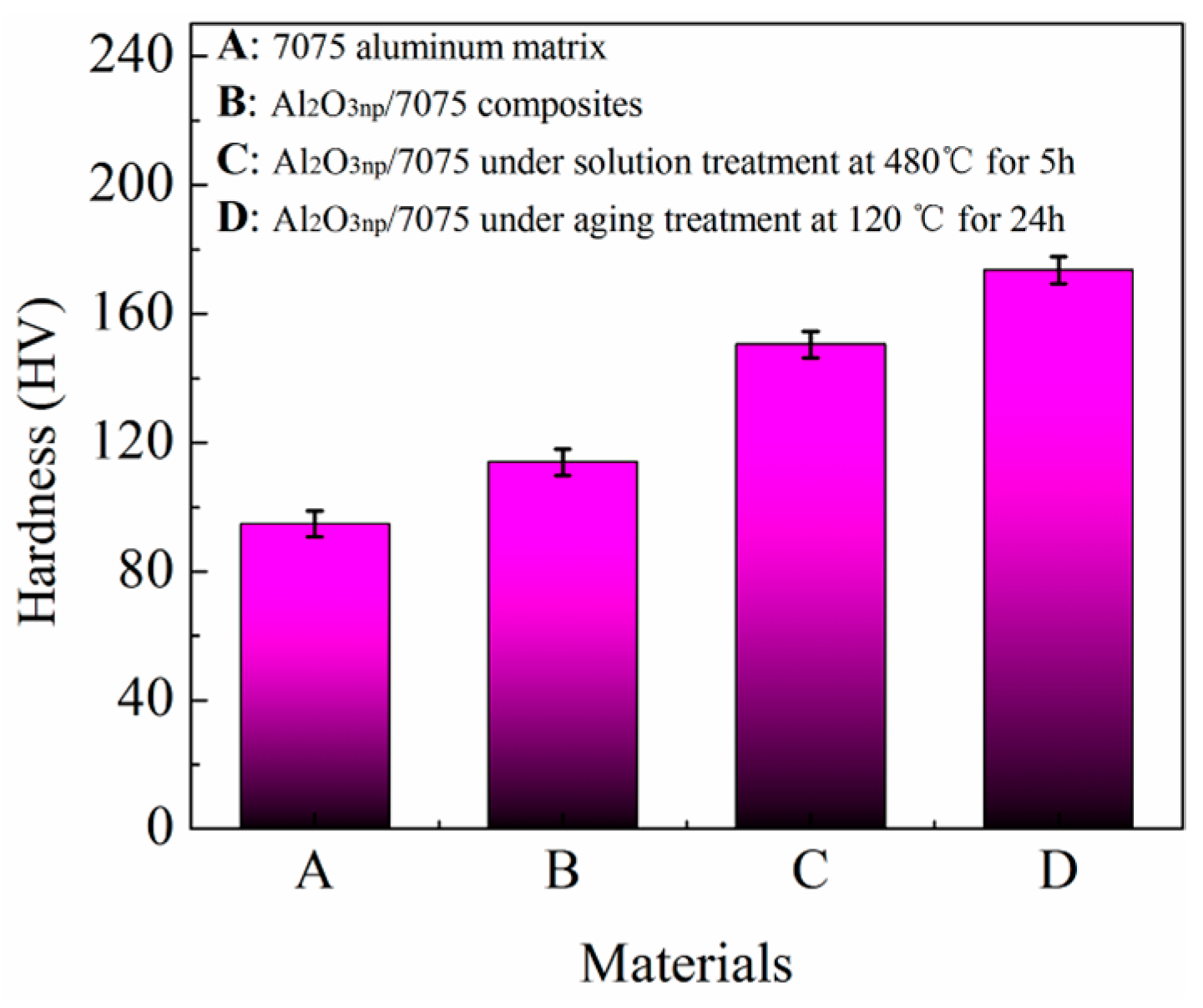 Metals 09 00044 g005 550