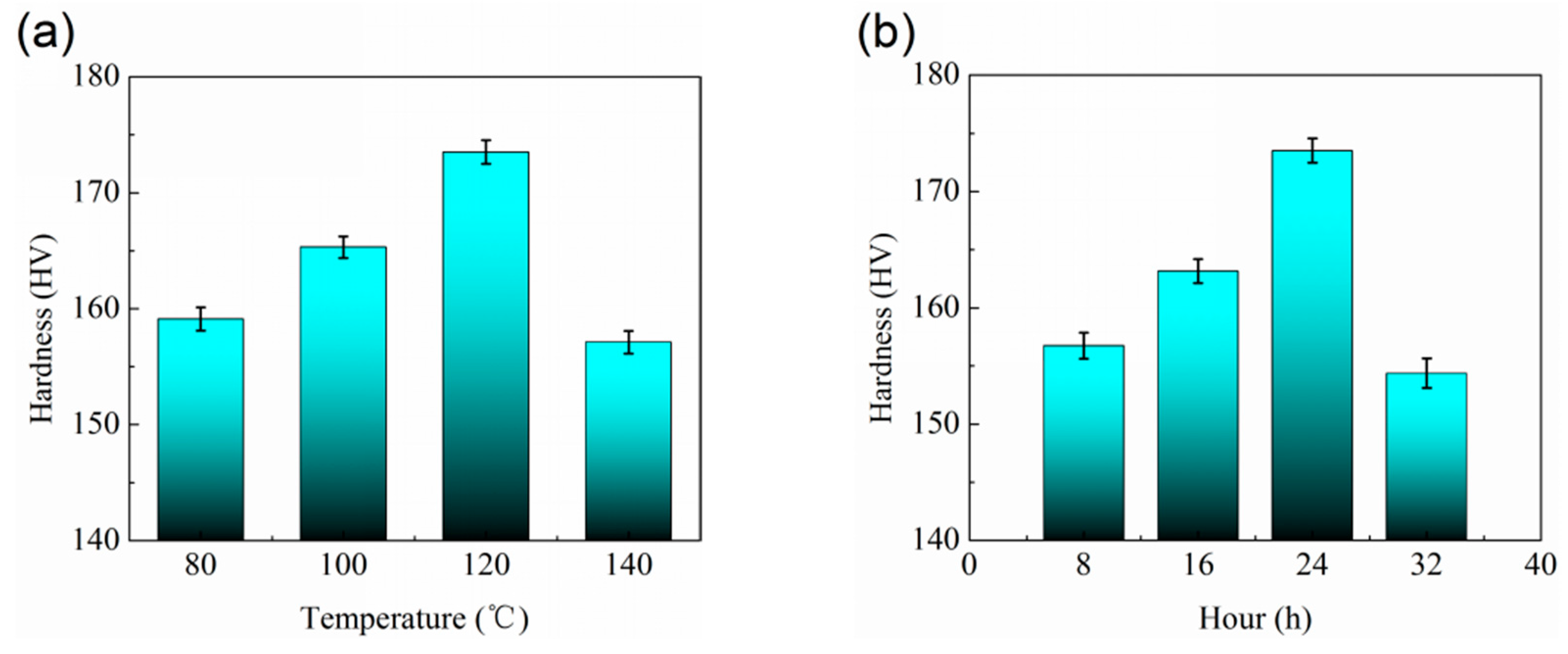 Metals 09 00044 g007 550