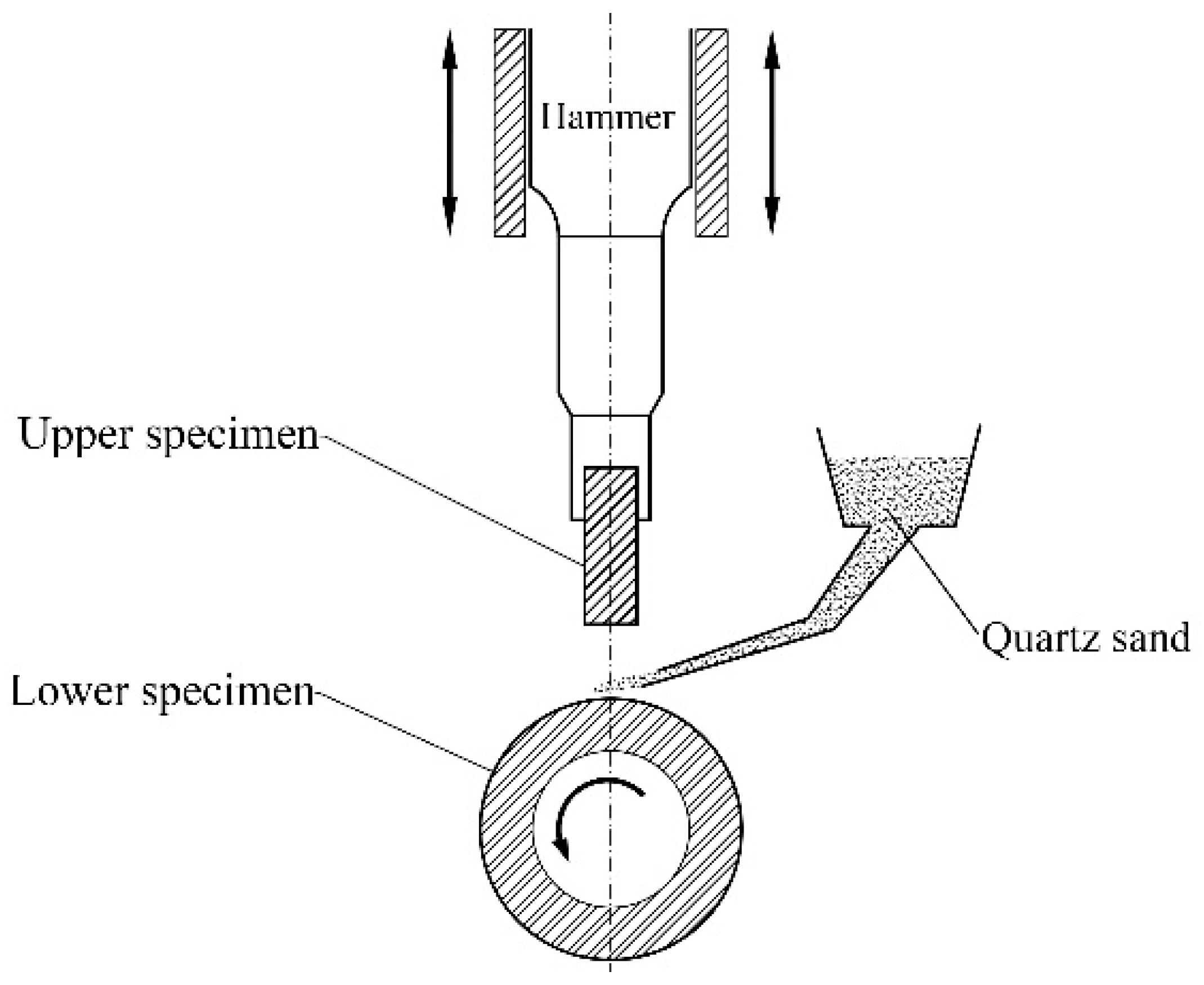 Metals 09 00045 g001