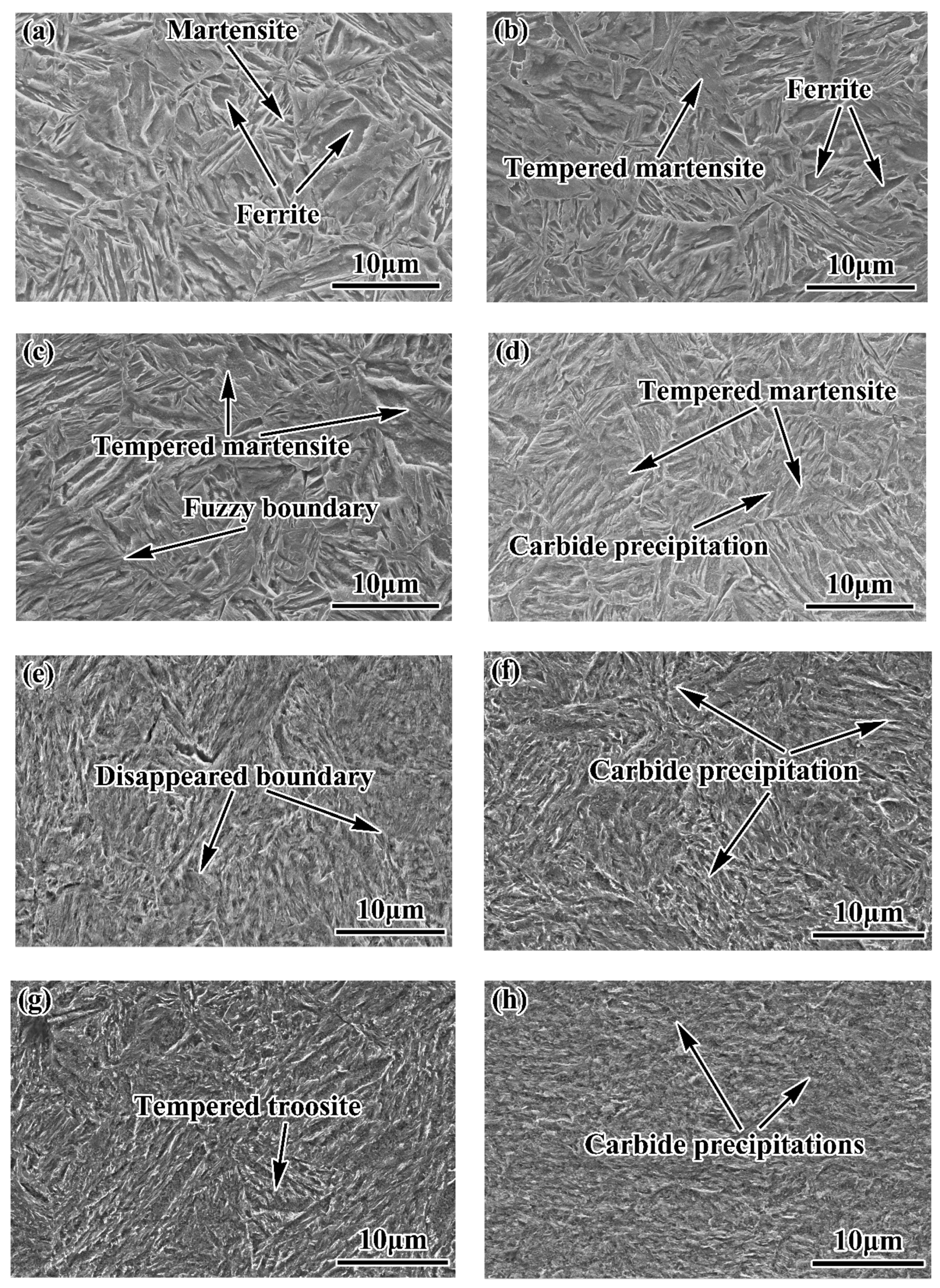 Mechanical properties of steel pdf