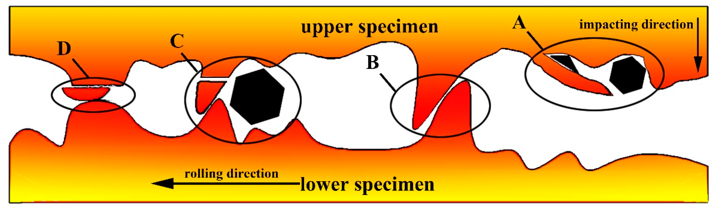 Metals 09 00045 g009