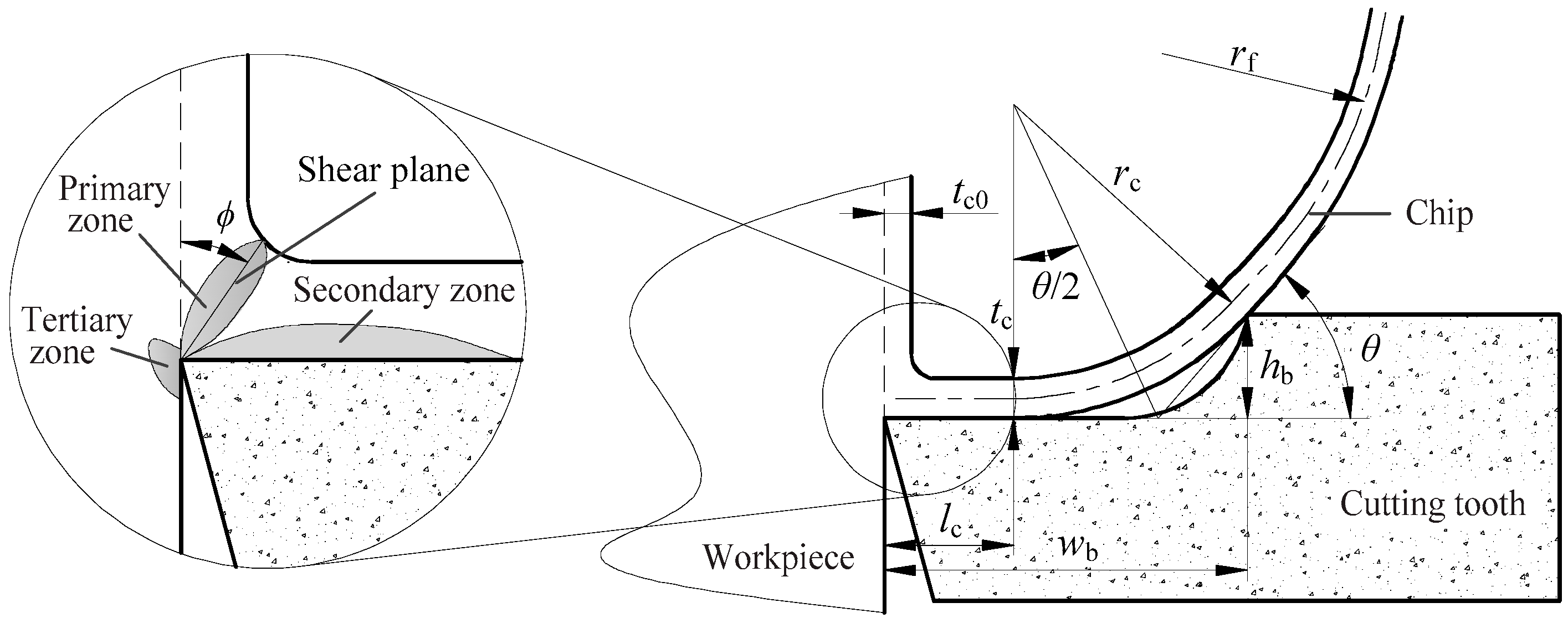Metals 09 00046 g002 550