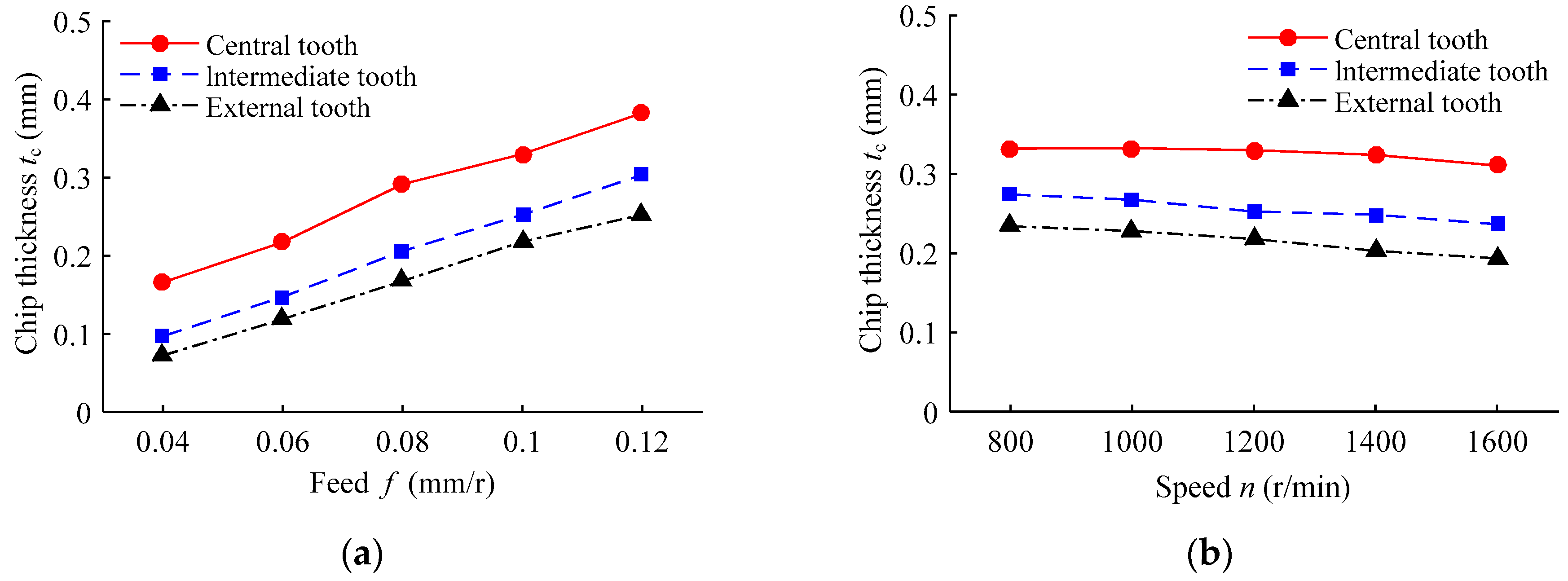Metals 09 00046 g008 550