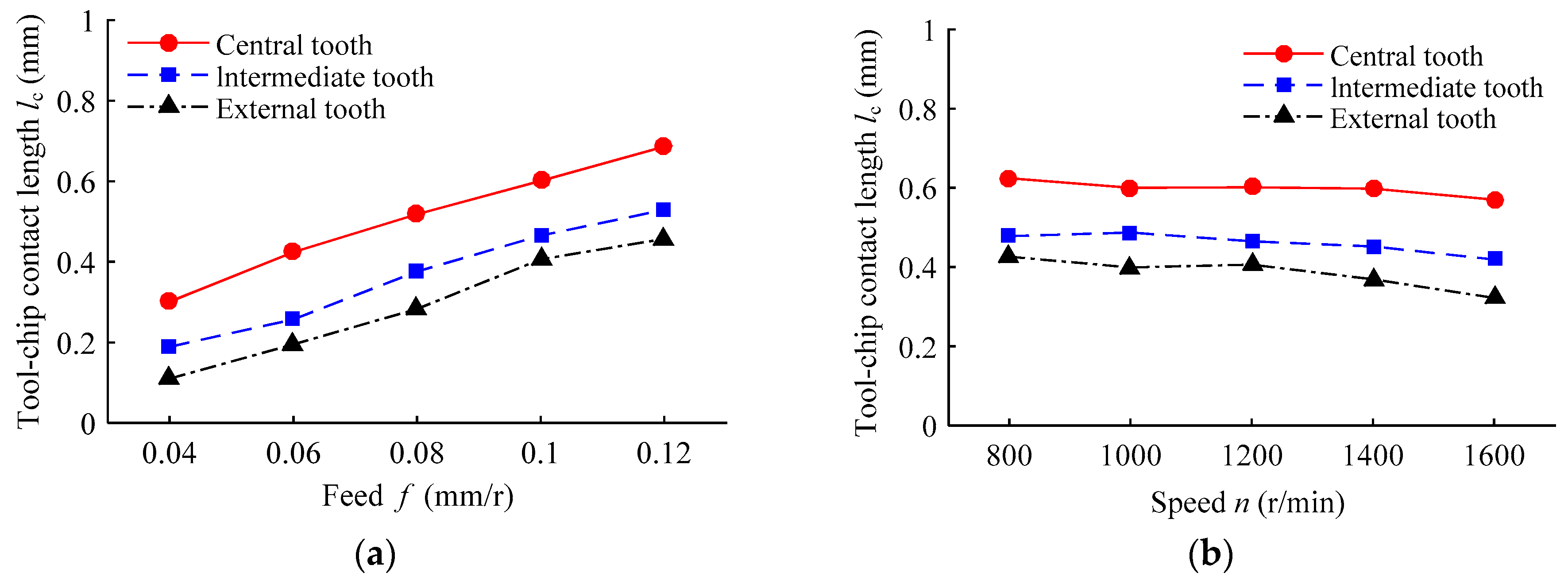 Metals 09 00046 g013 550