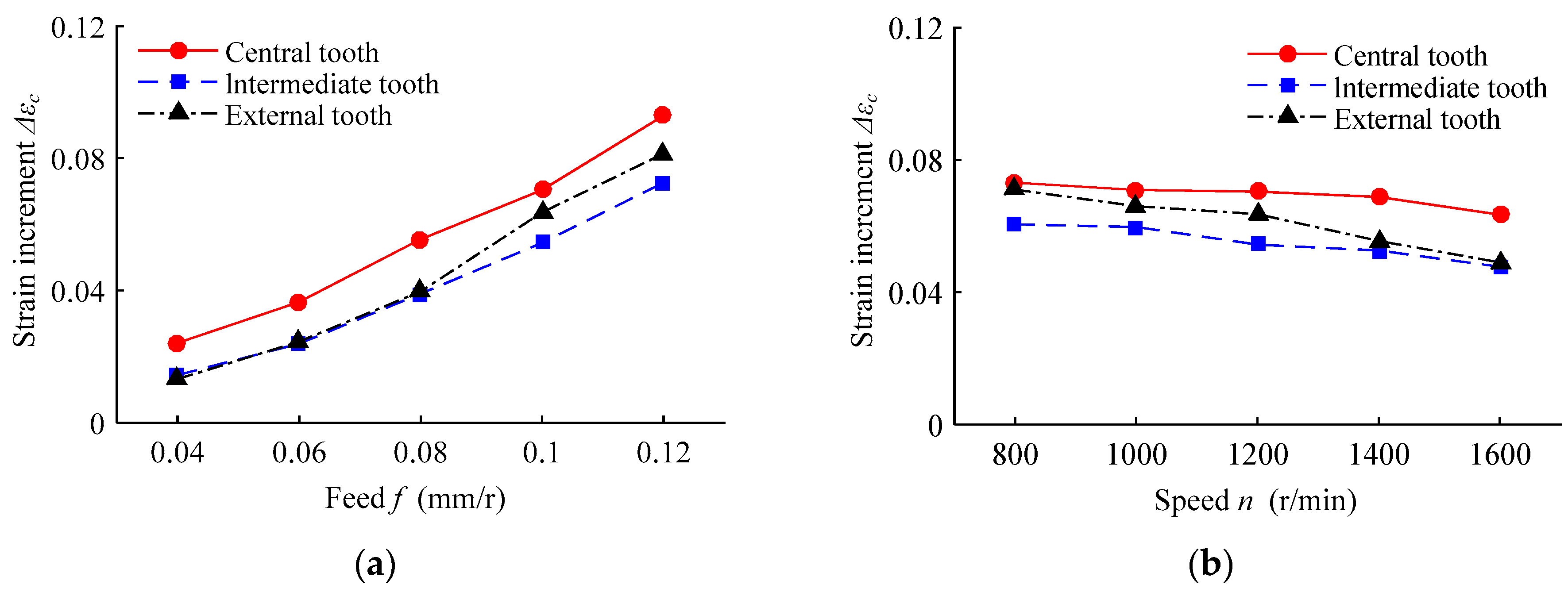 Metals 09 00046 g015 550