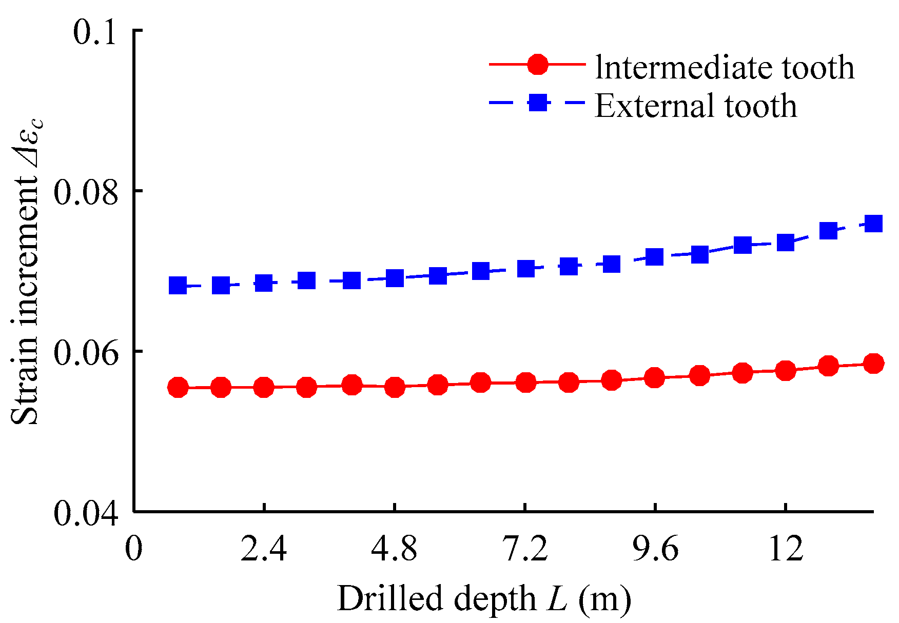 Metals 09 00046 g016 550