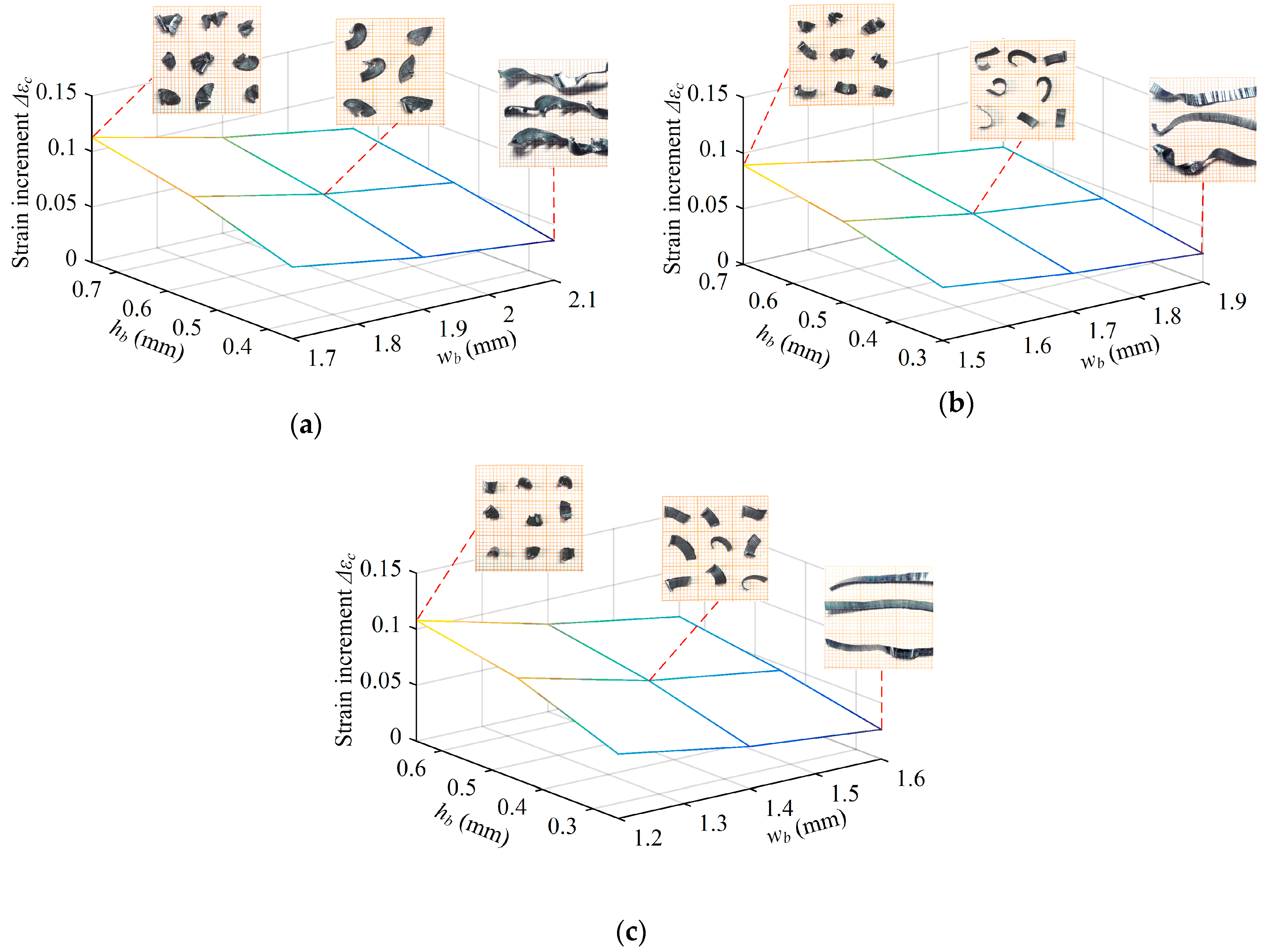 Metals 09 00046 g017 550
