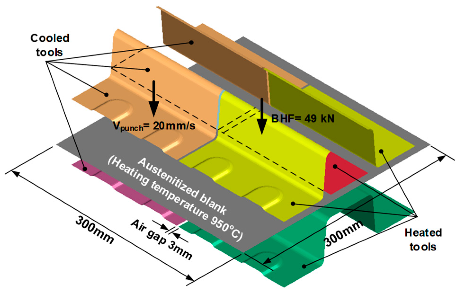 Metals 09 00050 g003 550