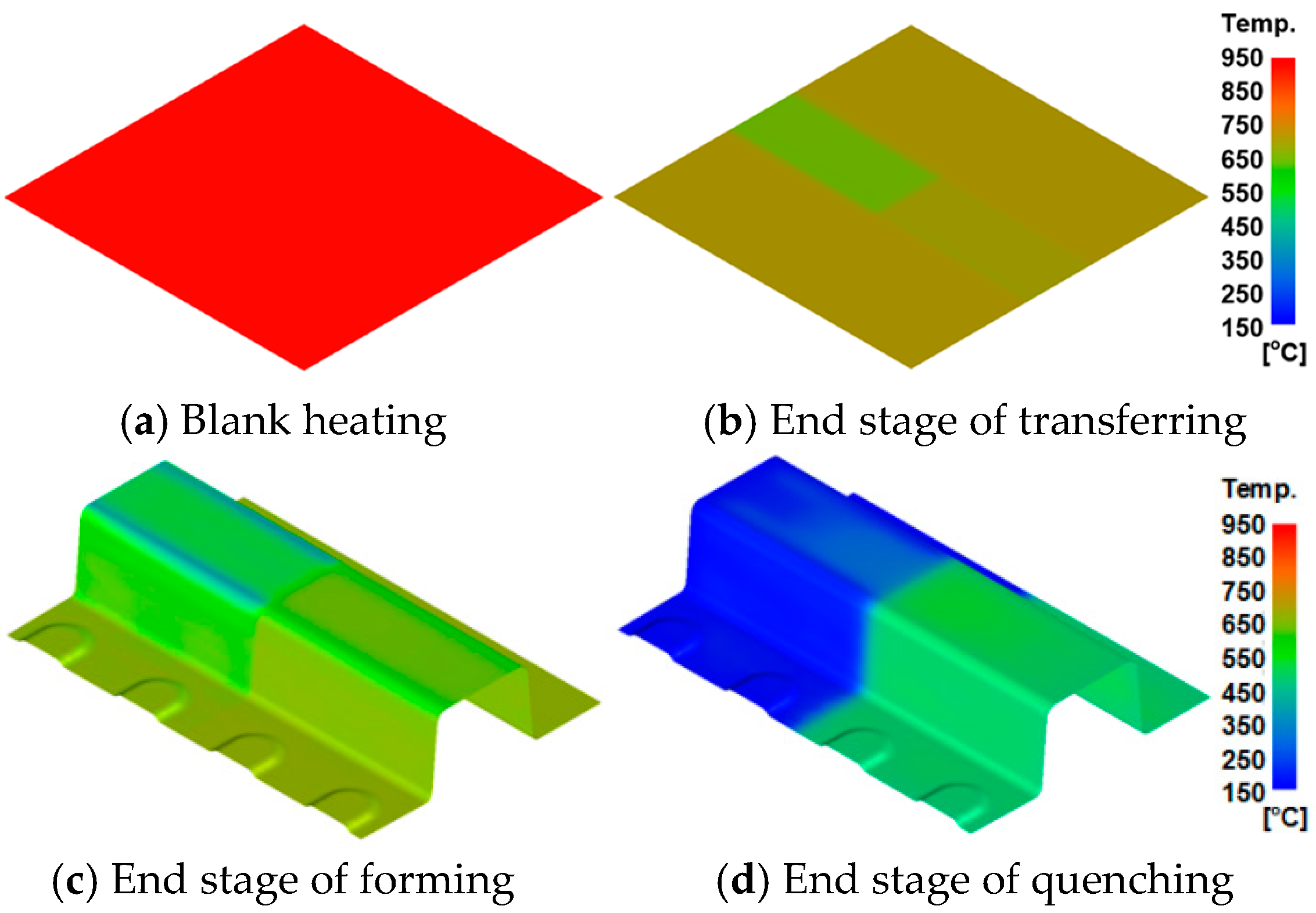 Metals 09 00050 g005 550