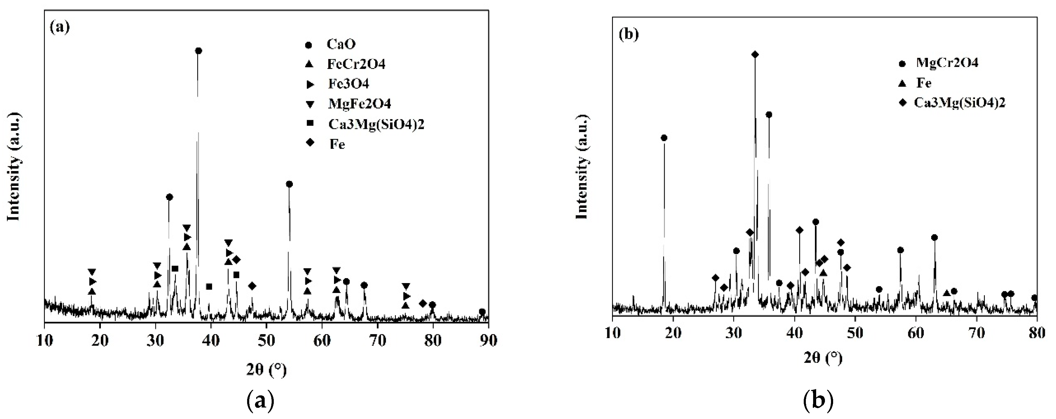 Metals 09 00051 g002