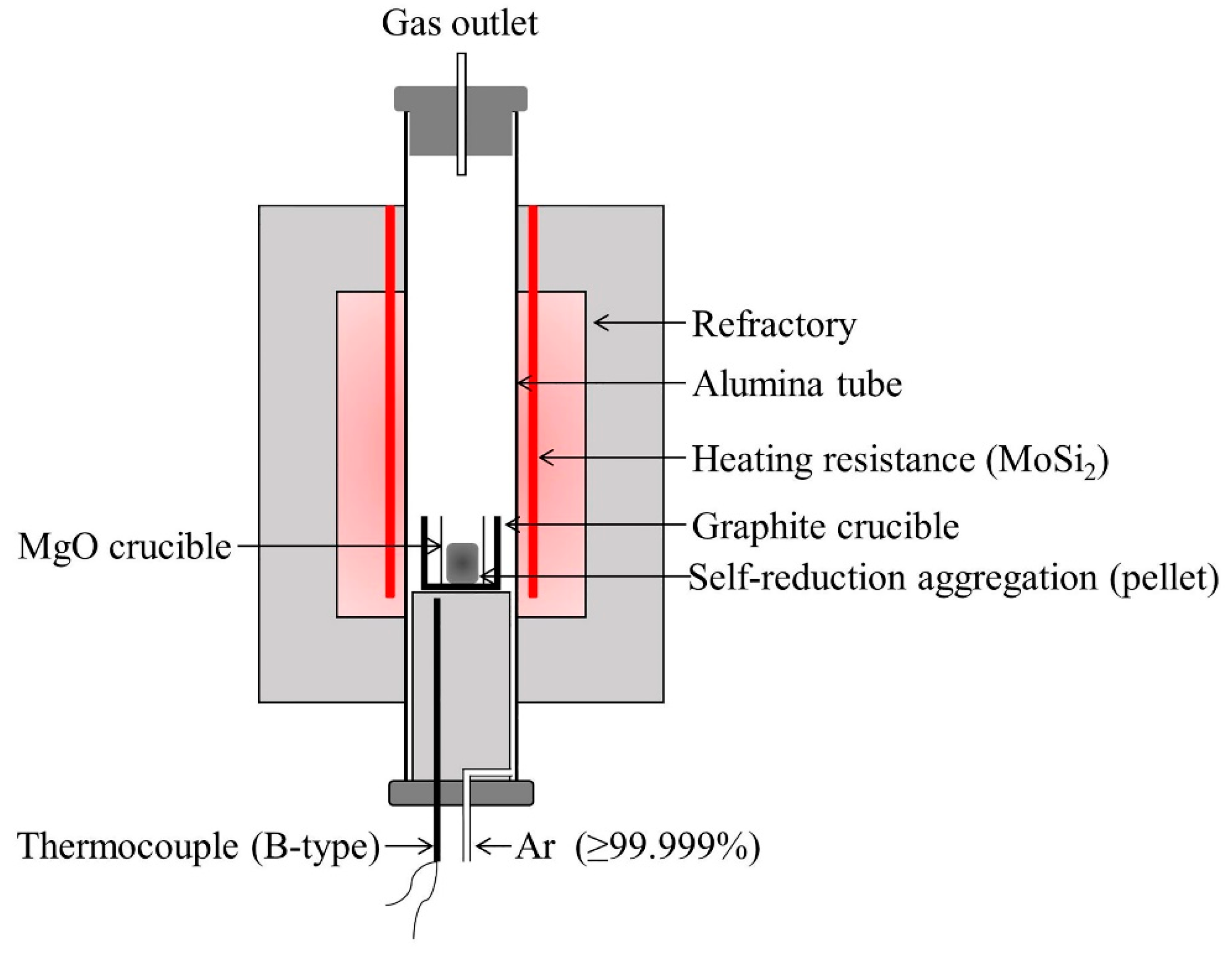 Metals 09 00051 g003