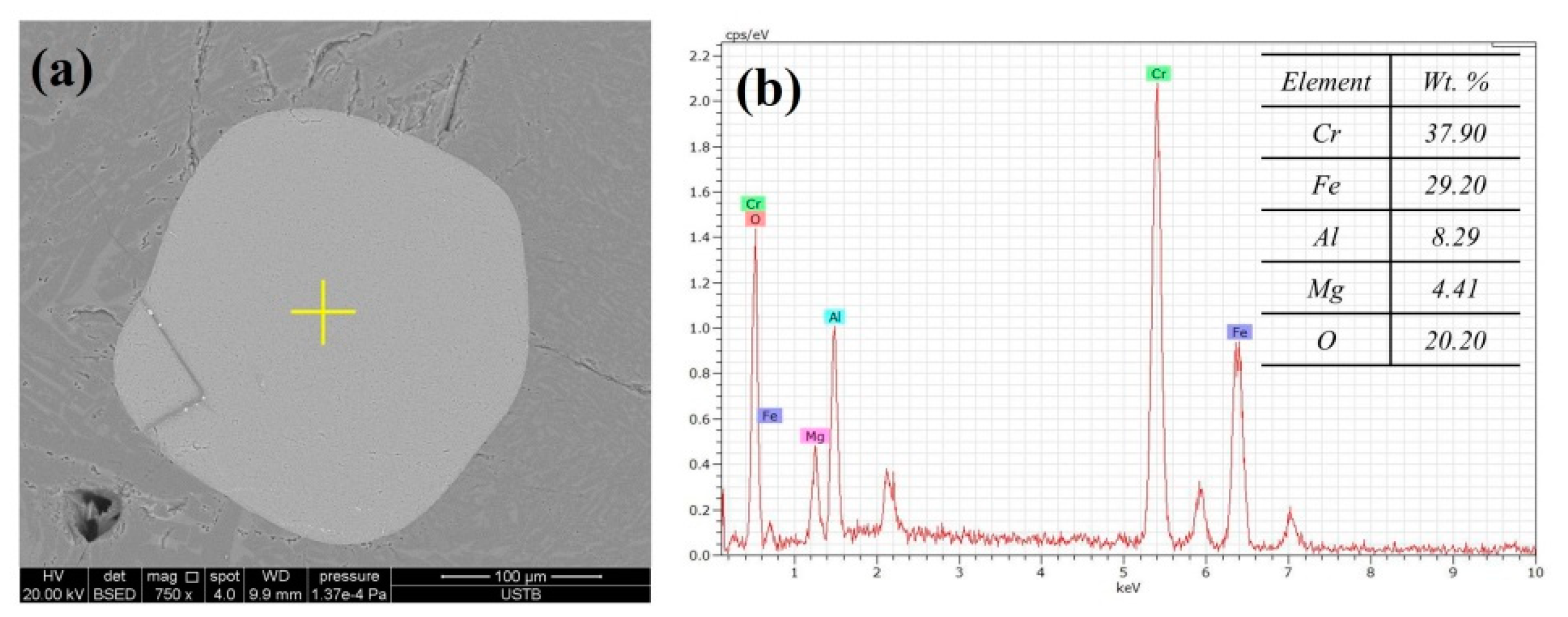 Metals 09 00051 g010