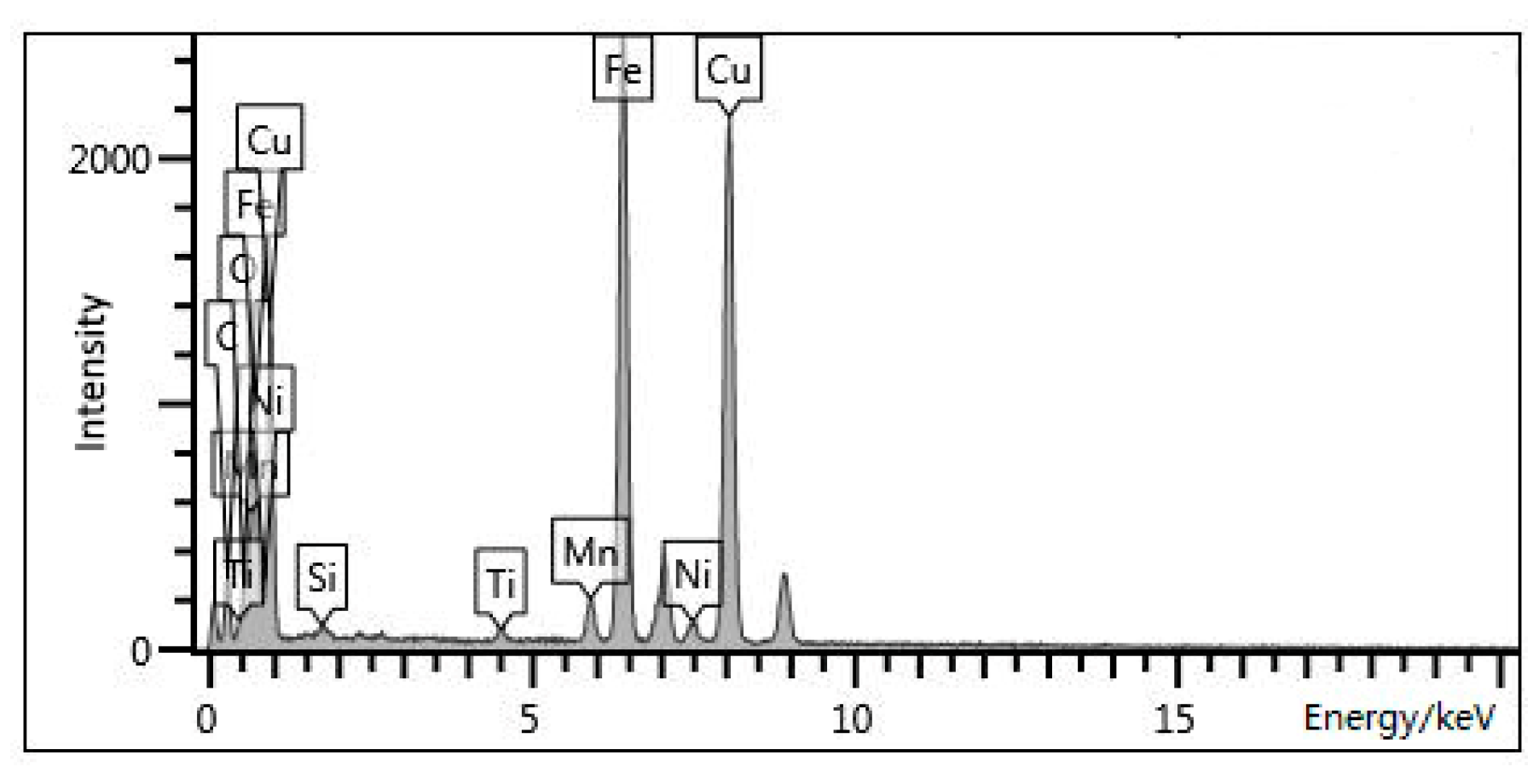 Metals 09 00052 g004
