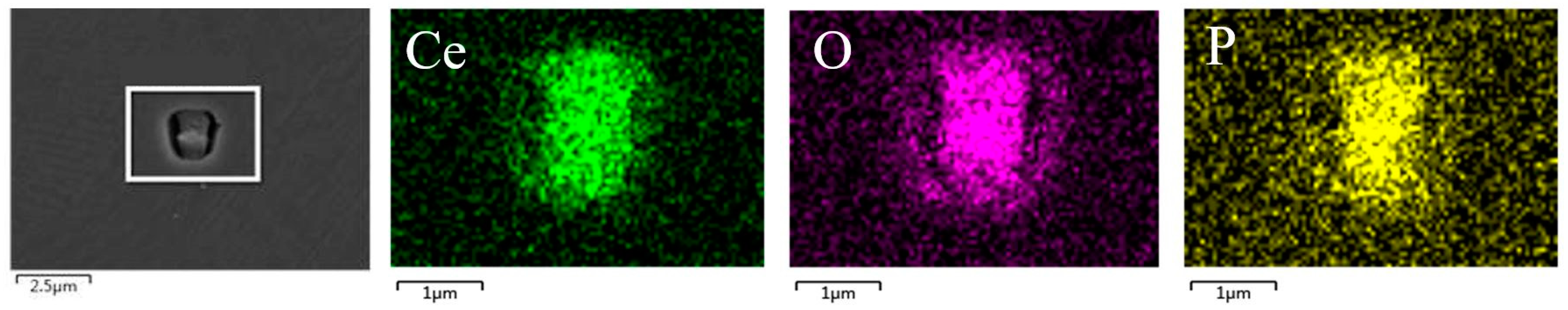 Metals 09 00054 g004 Metals 09 00054 g004