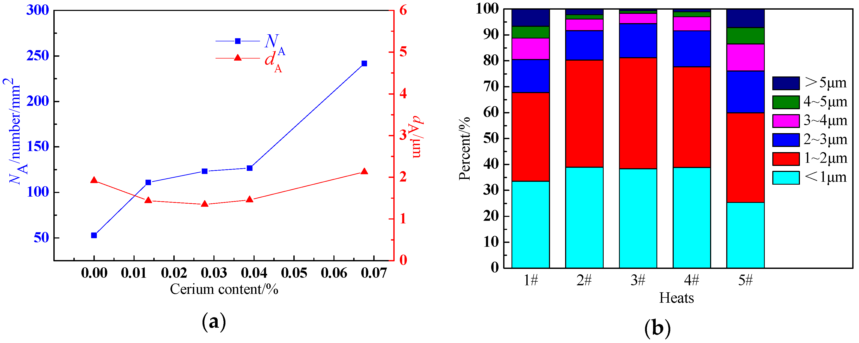 Metals 09 00054 g007 Metals 09 00054 g007