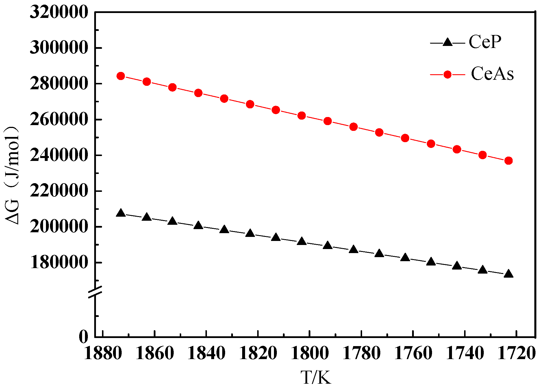 Metals 09 00054 g009 Metals 09 00054 g009