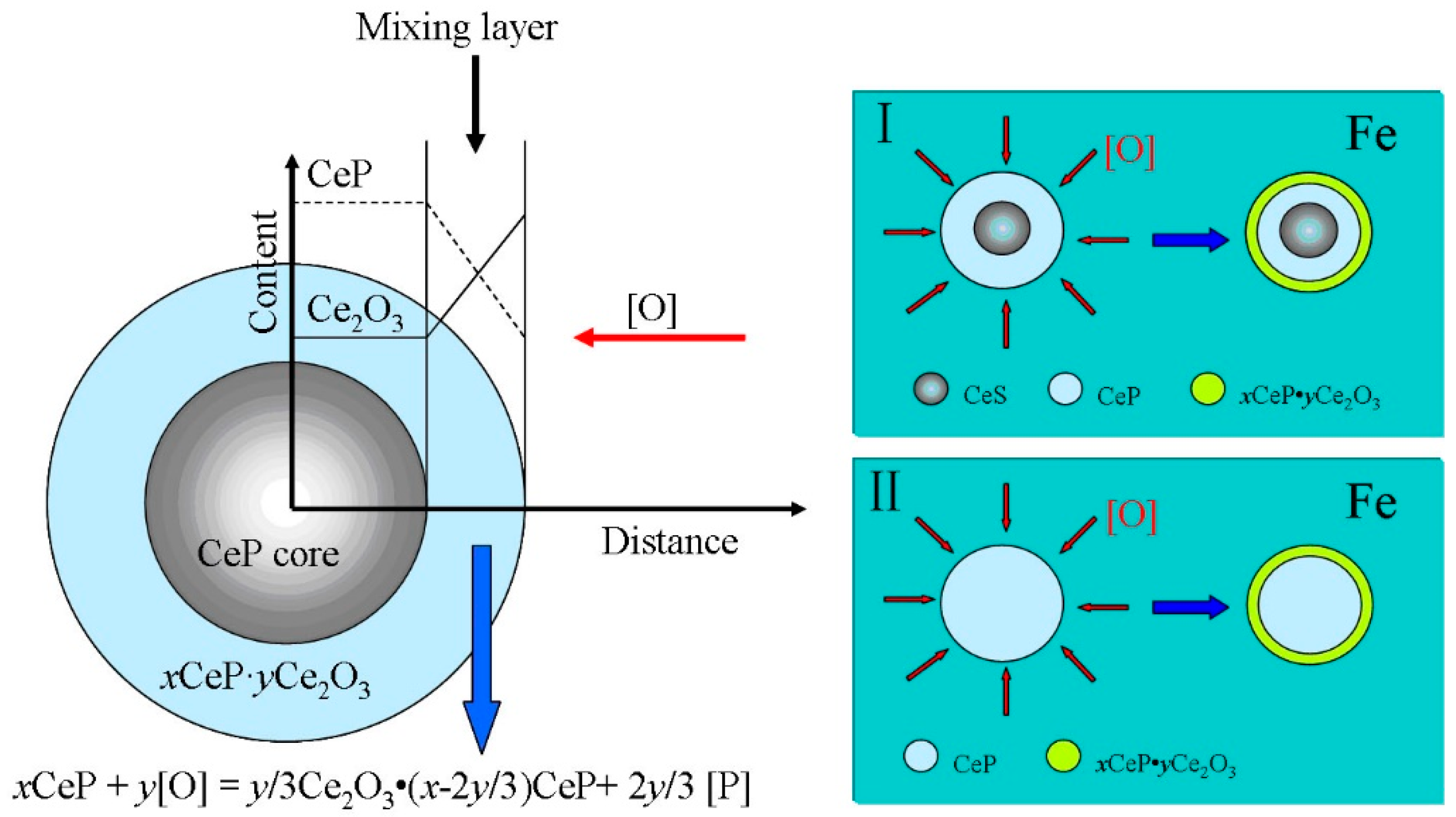 Metals 09 00054 g012 Metals 09 00054 g012