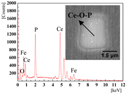 Metals 09 00054 i008 Metals 09 00054 i008