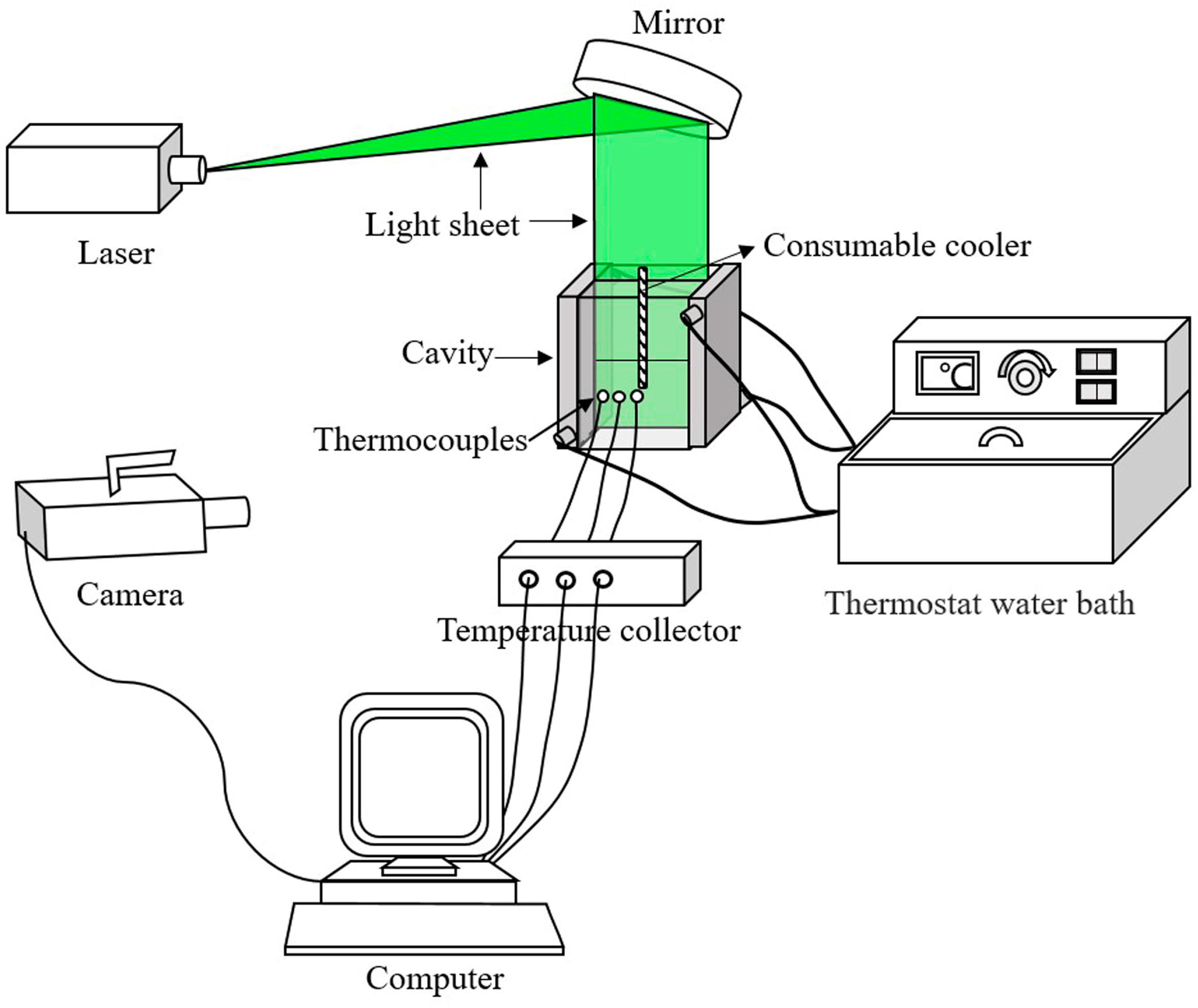 Metals 09 00055 g002 550