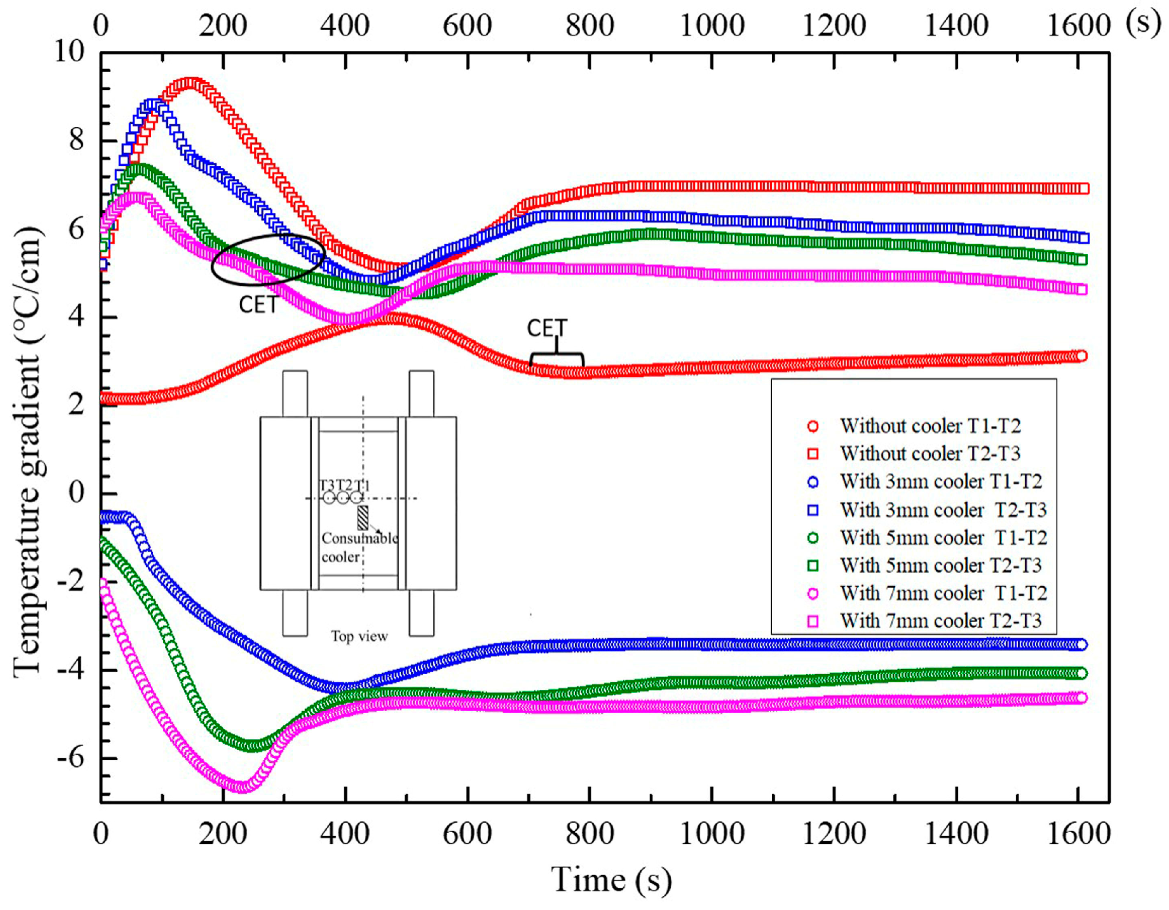 Metals 09 00055 g010 550