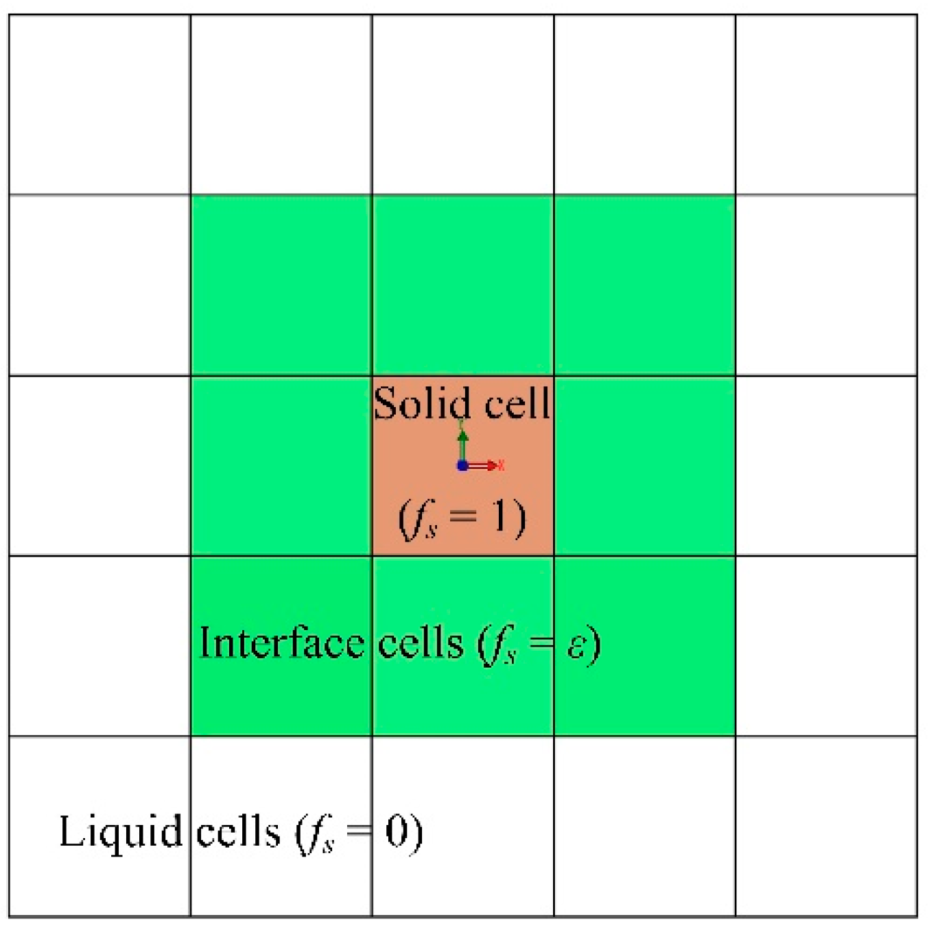 Metals 09 00057 g002 Metals 09 00057 g002