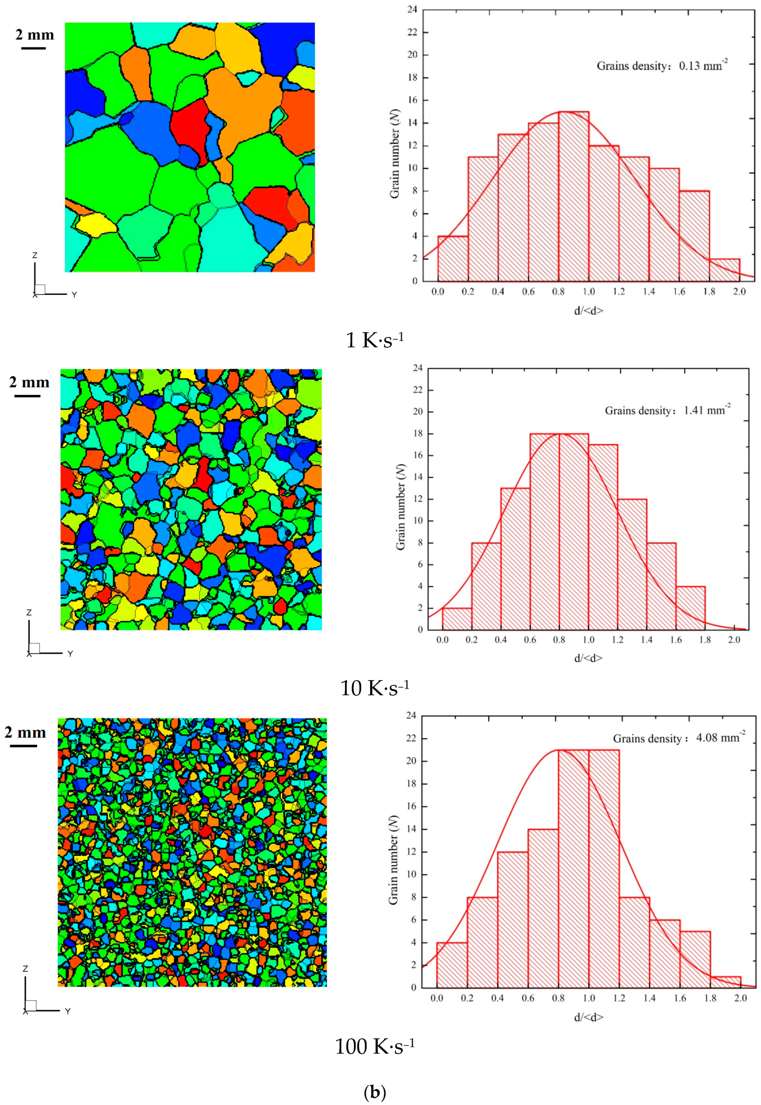 Metals 09 00057 g008b Metals 09 00057 g008b