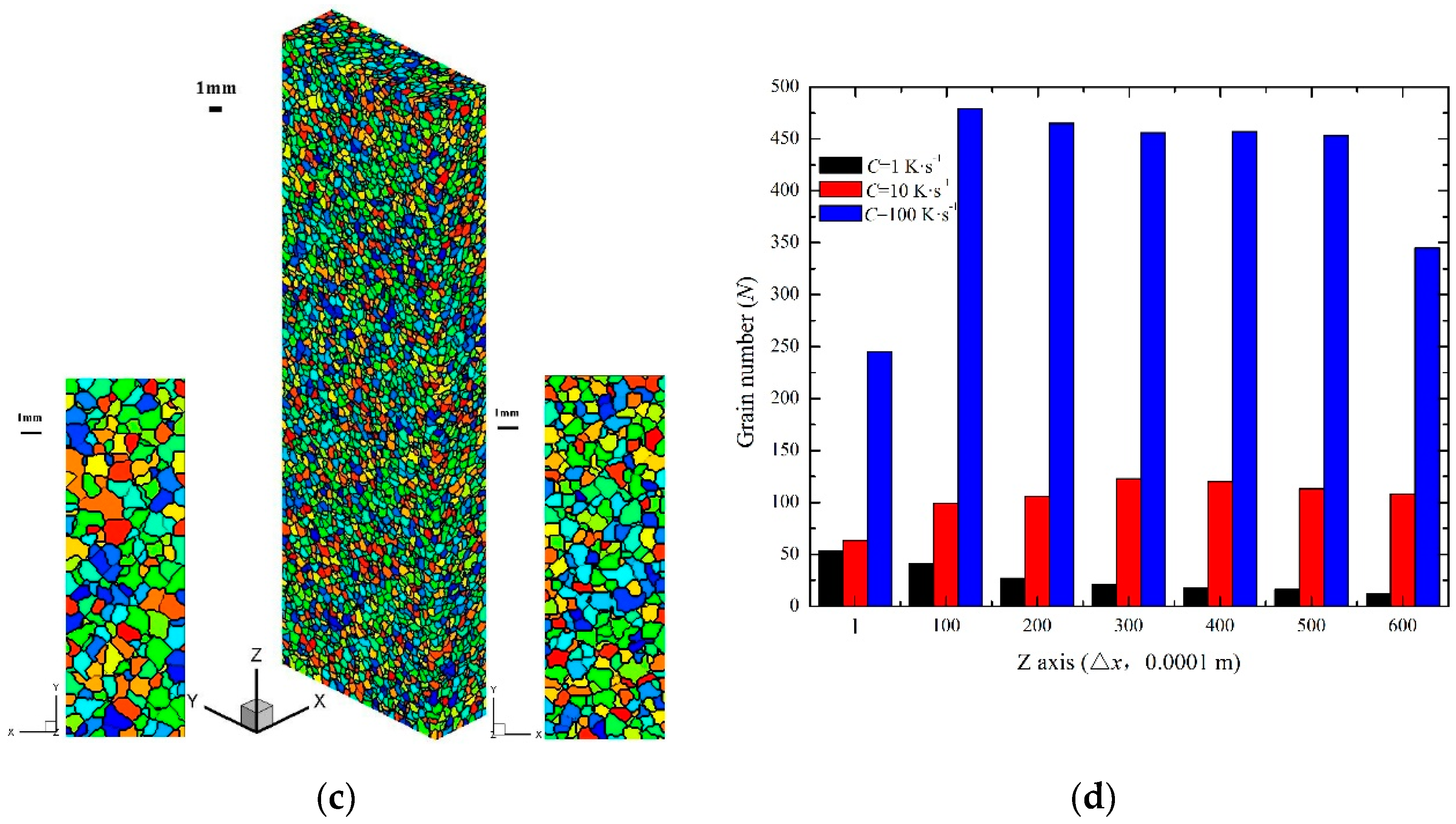 Metals 09 00057 g009b Metals 09 00057 g009b